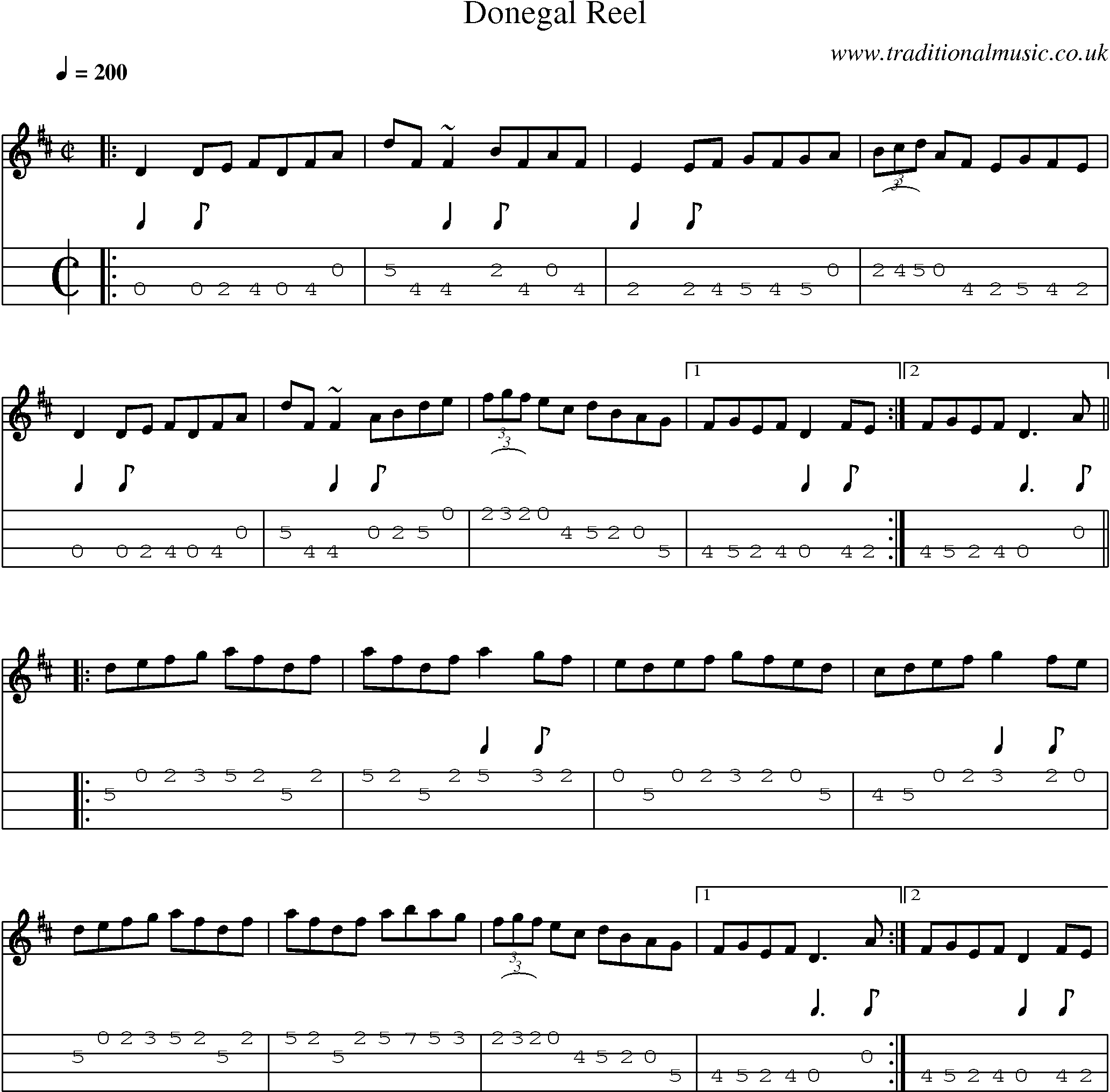 Music Score and Mandolin Tabs for Donegal Reel 1