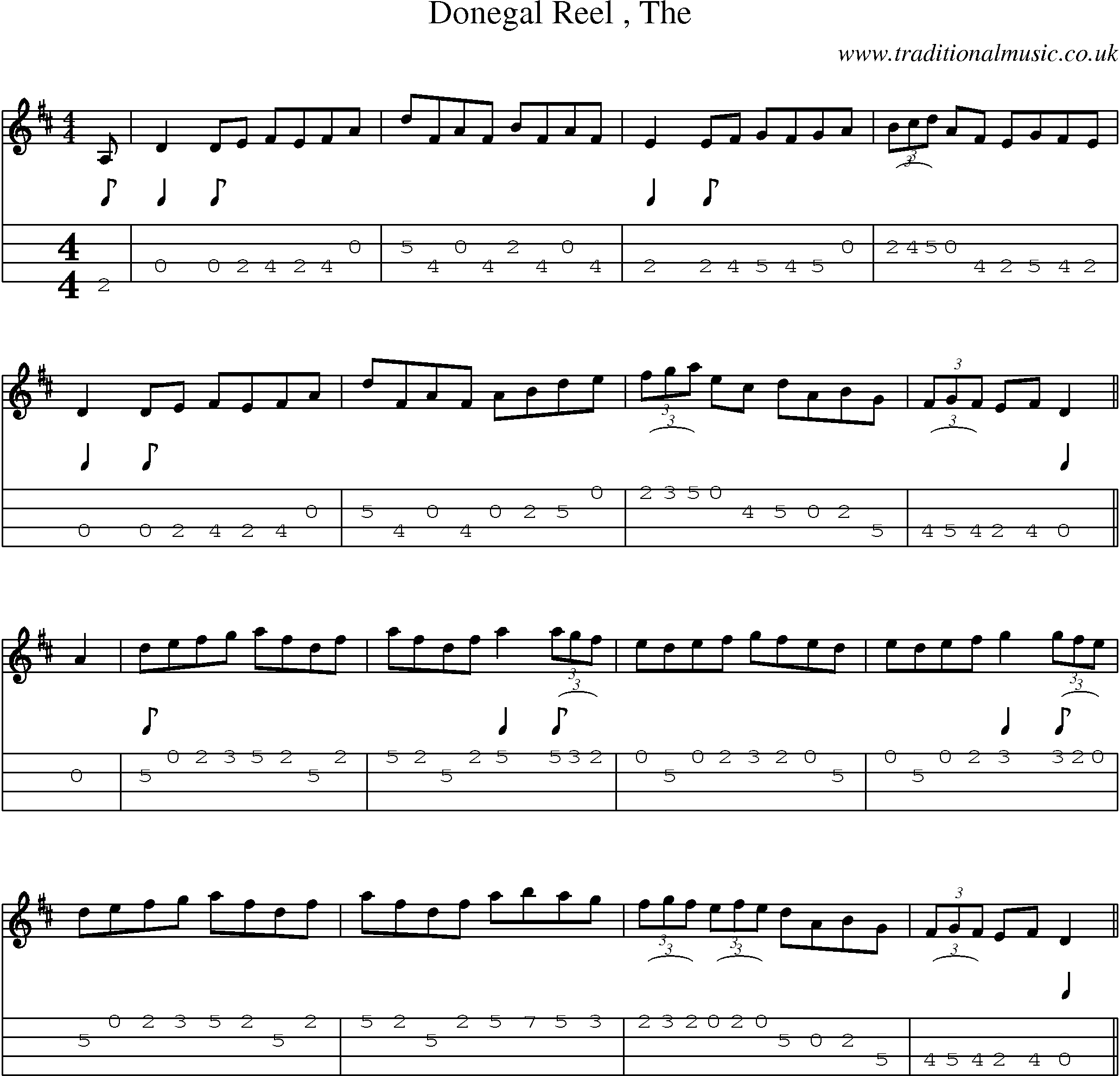 Music Score and Mandolin Tabs for Donegal Reel 2