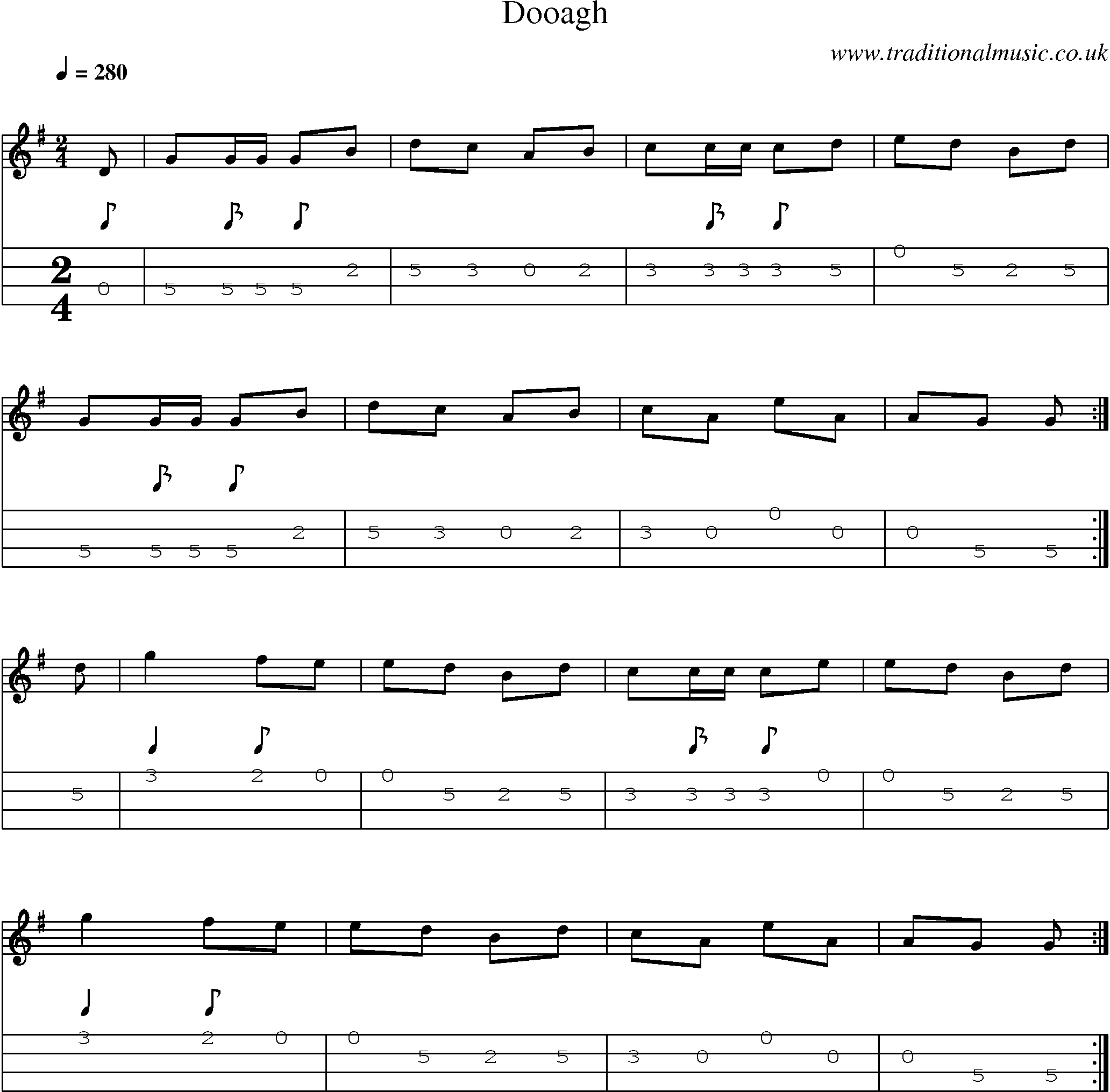 Music Score and Mandolin Tabs for Dooagh