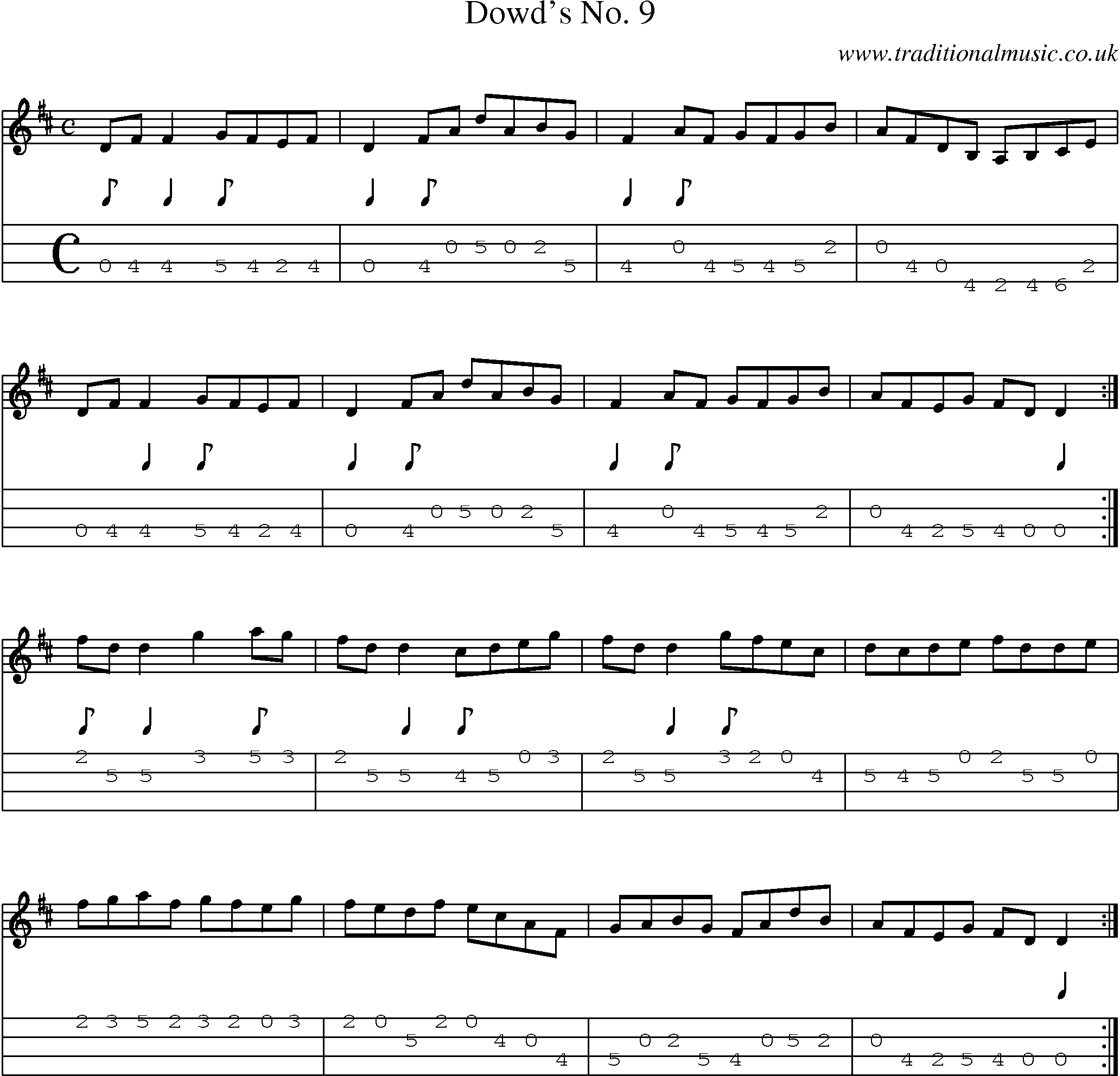 Music Score and Mandolin Tabs for Dowds No 9
