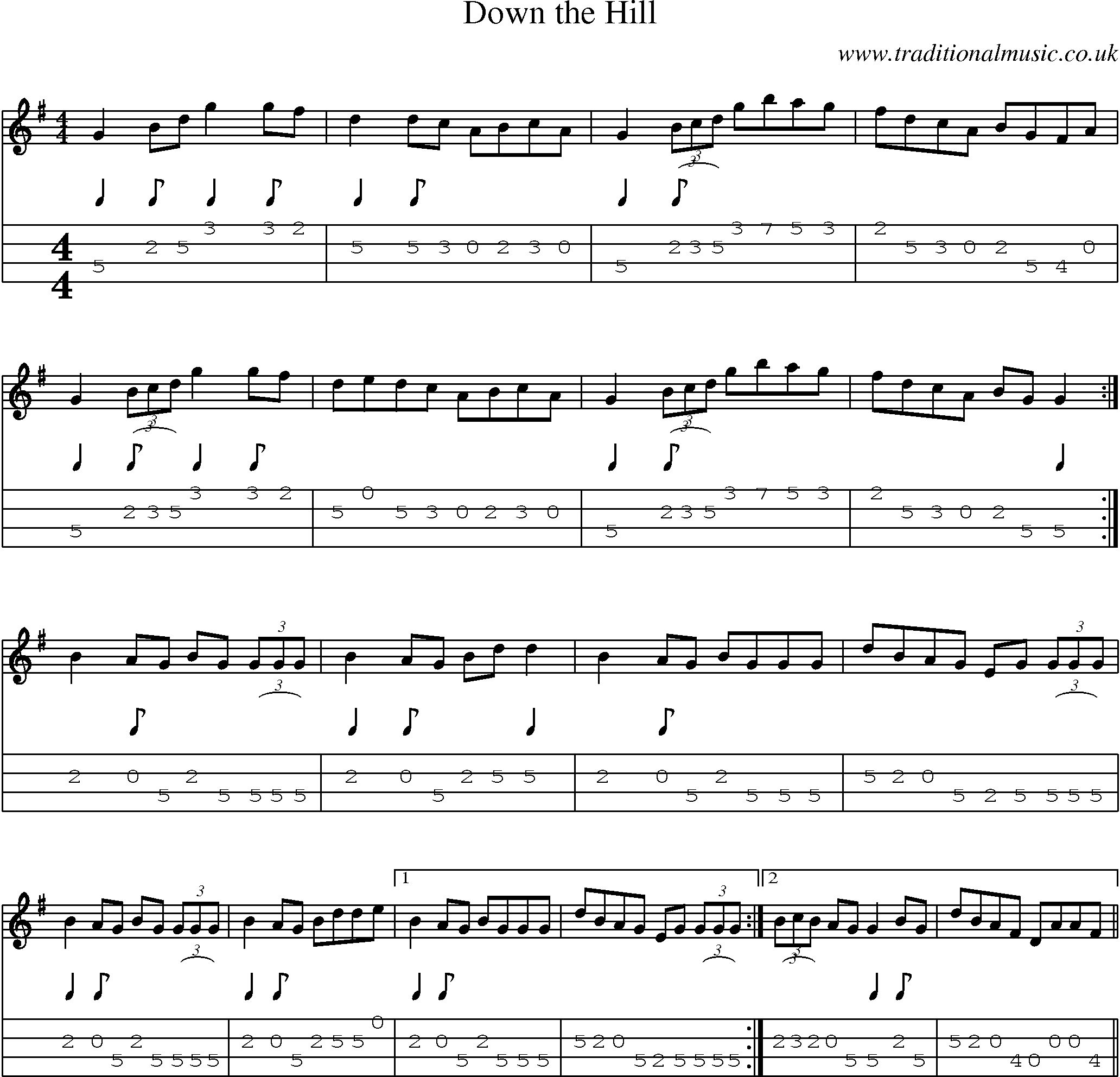 Music Score and Mandolin Tabs for Down Hill