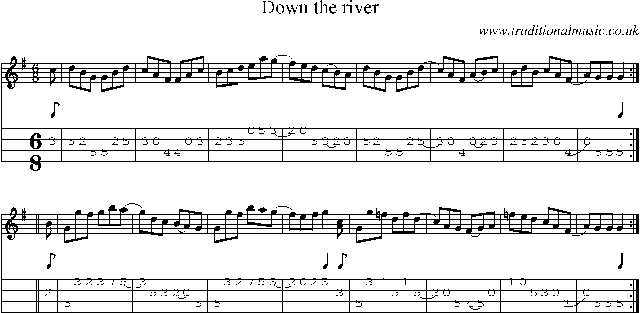 Music Score and Mandolin Tabs for Down The River