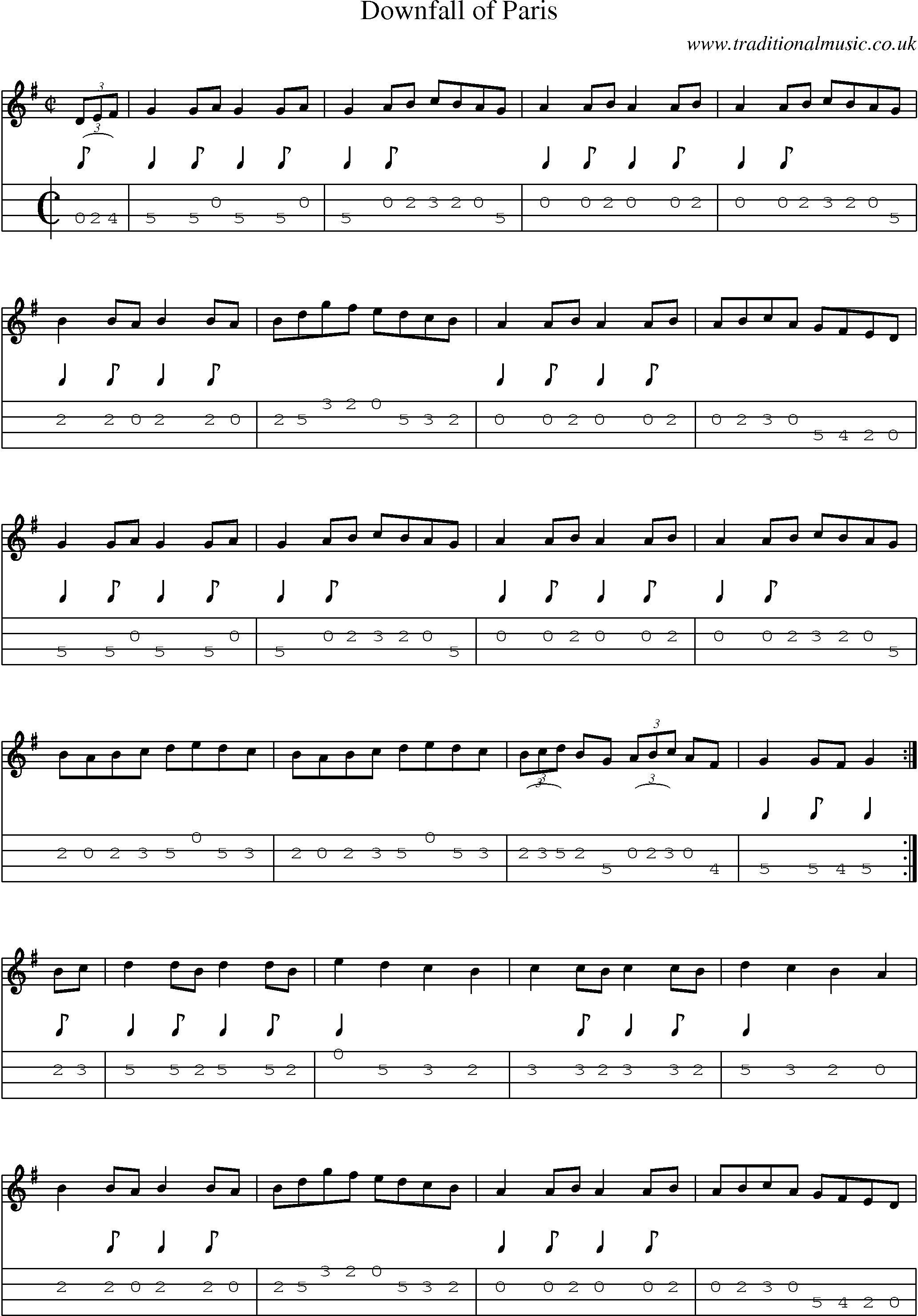 Music Score and Mandolin Tabs for Downfall Of Paris