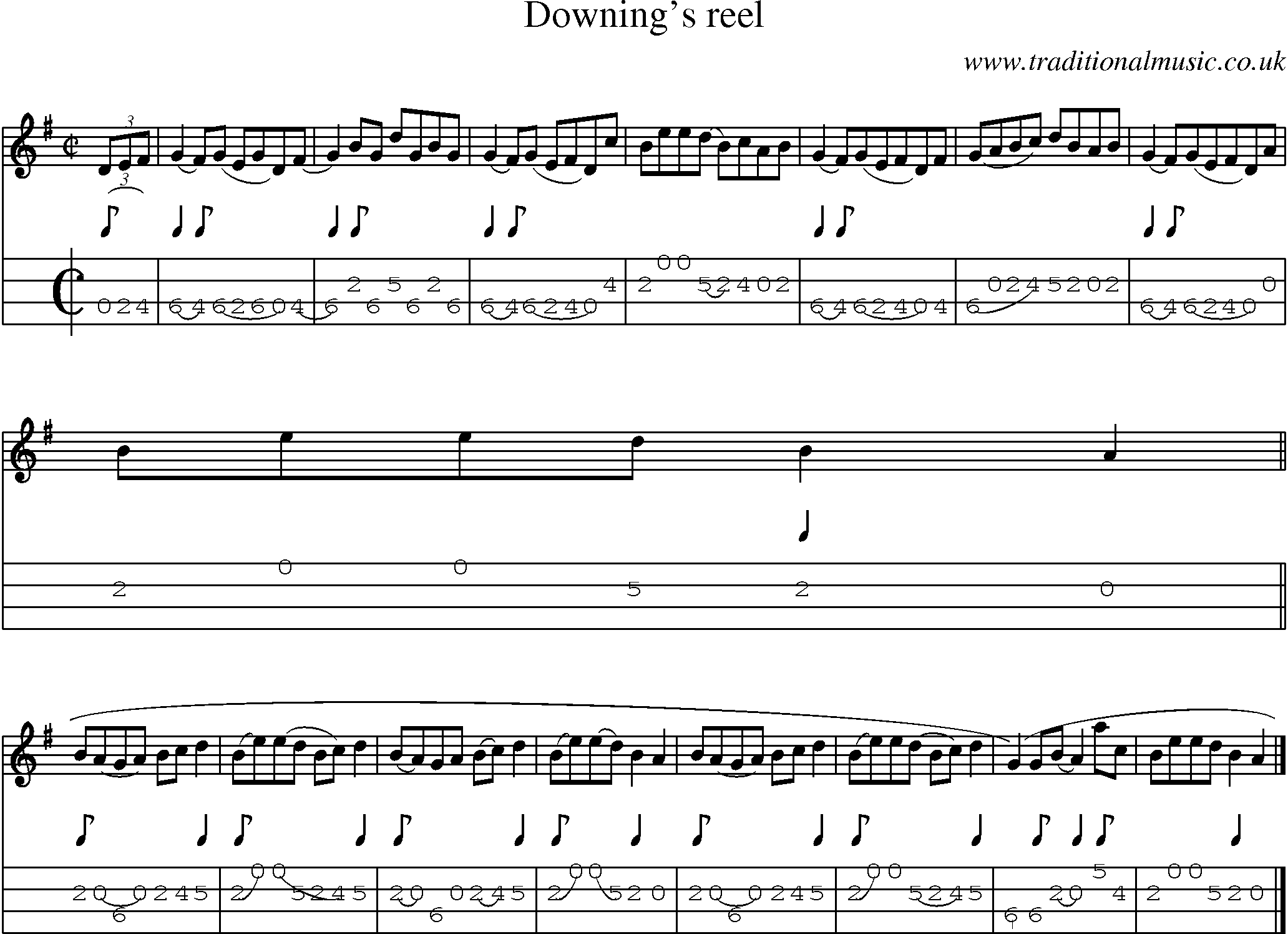 Music Score and Mandolin Tabs for Downings Reel