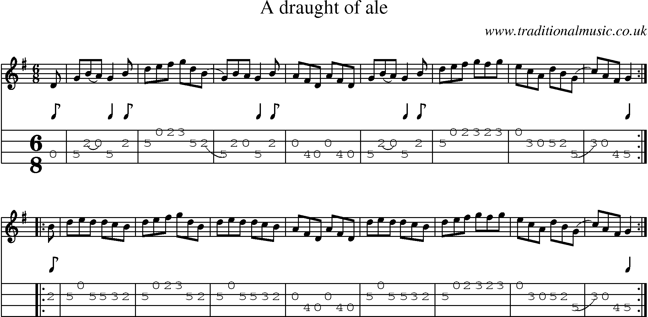Music Score and Mandolin Tabs for Draught Of Ale