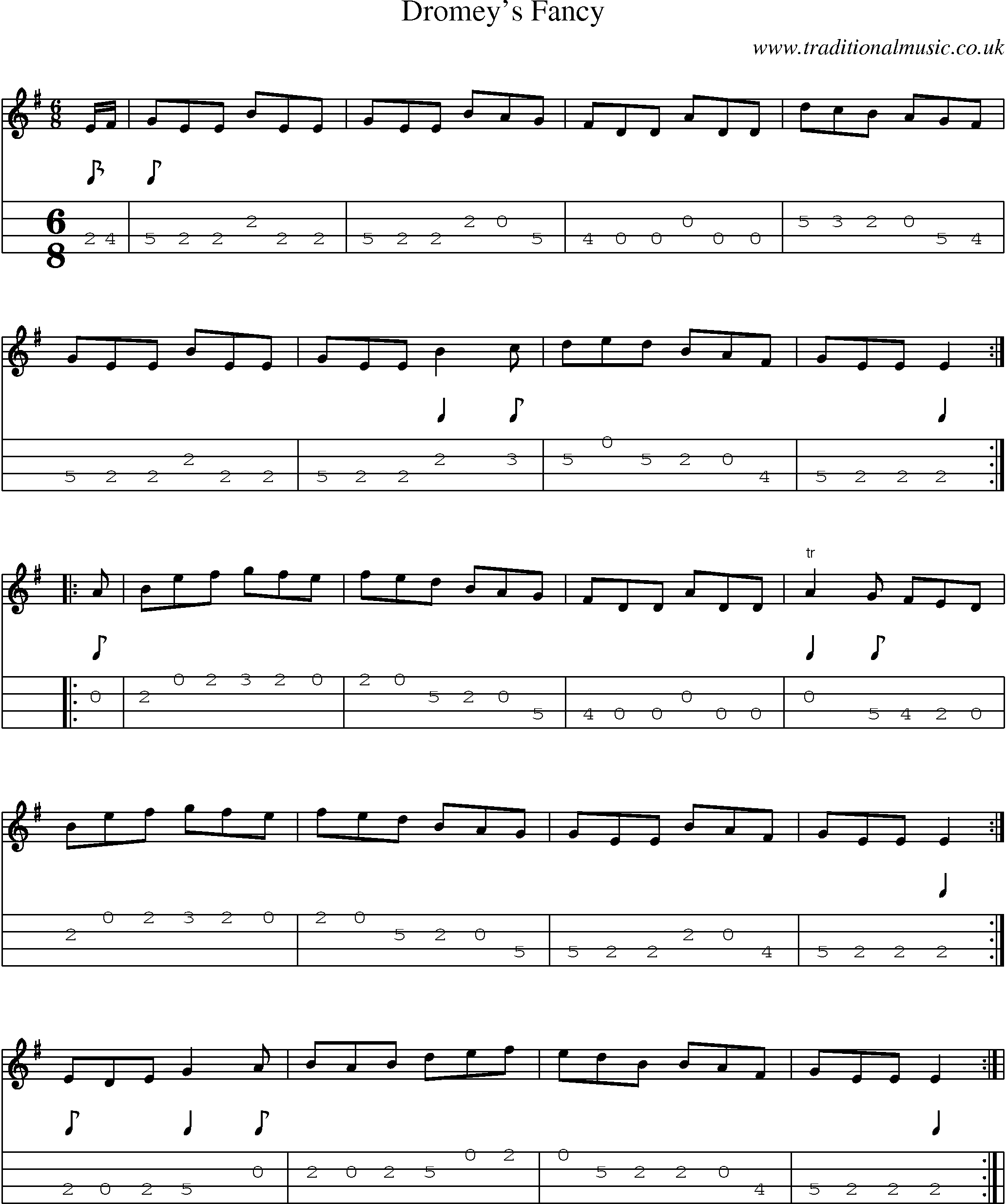 Music Score and Mandolin Tabs for Dromeys Fancy
