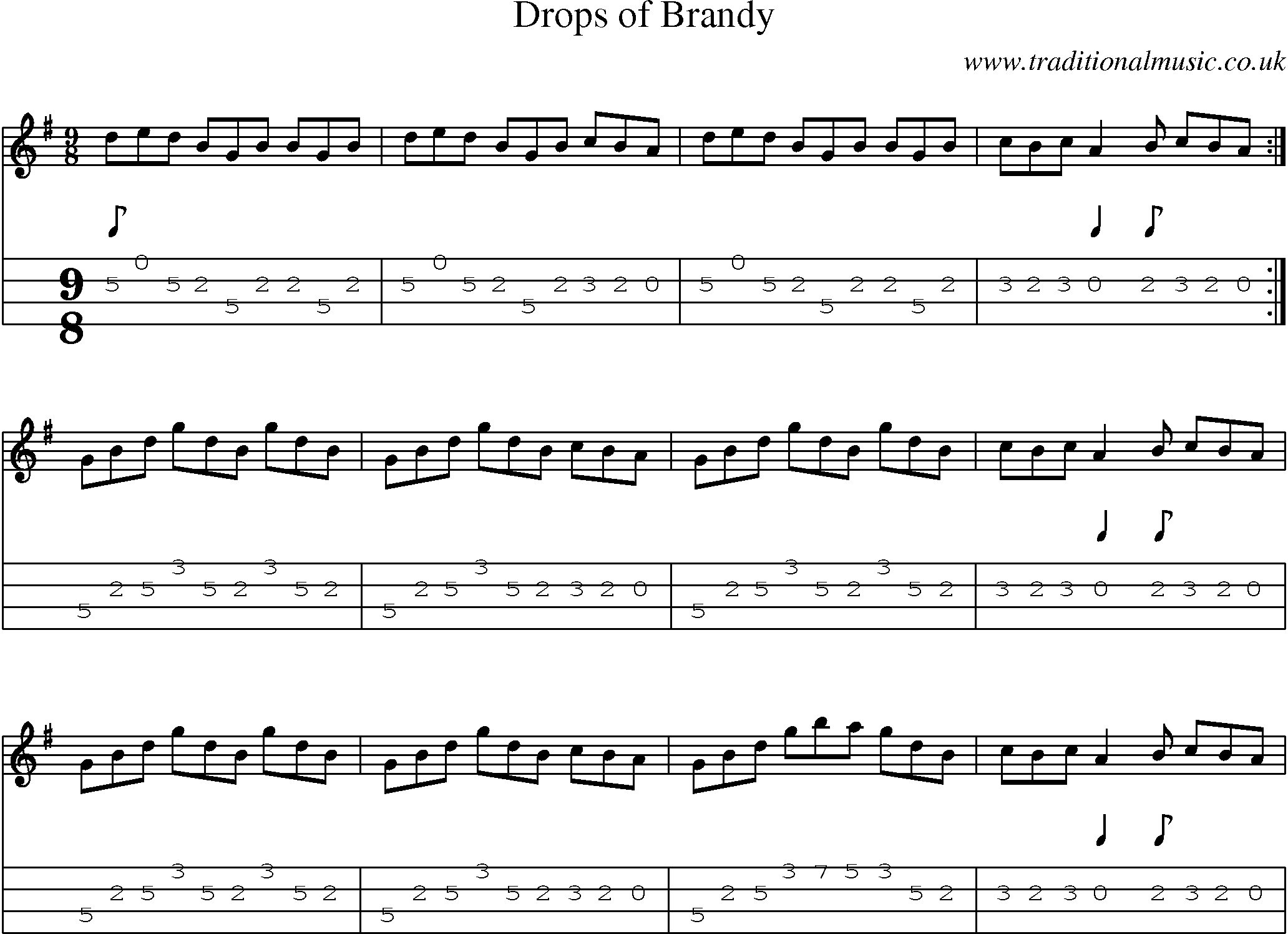 Music Score and Mandolin Tabs for Drops Of Brandy