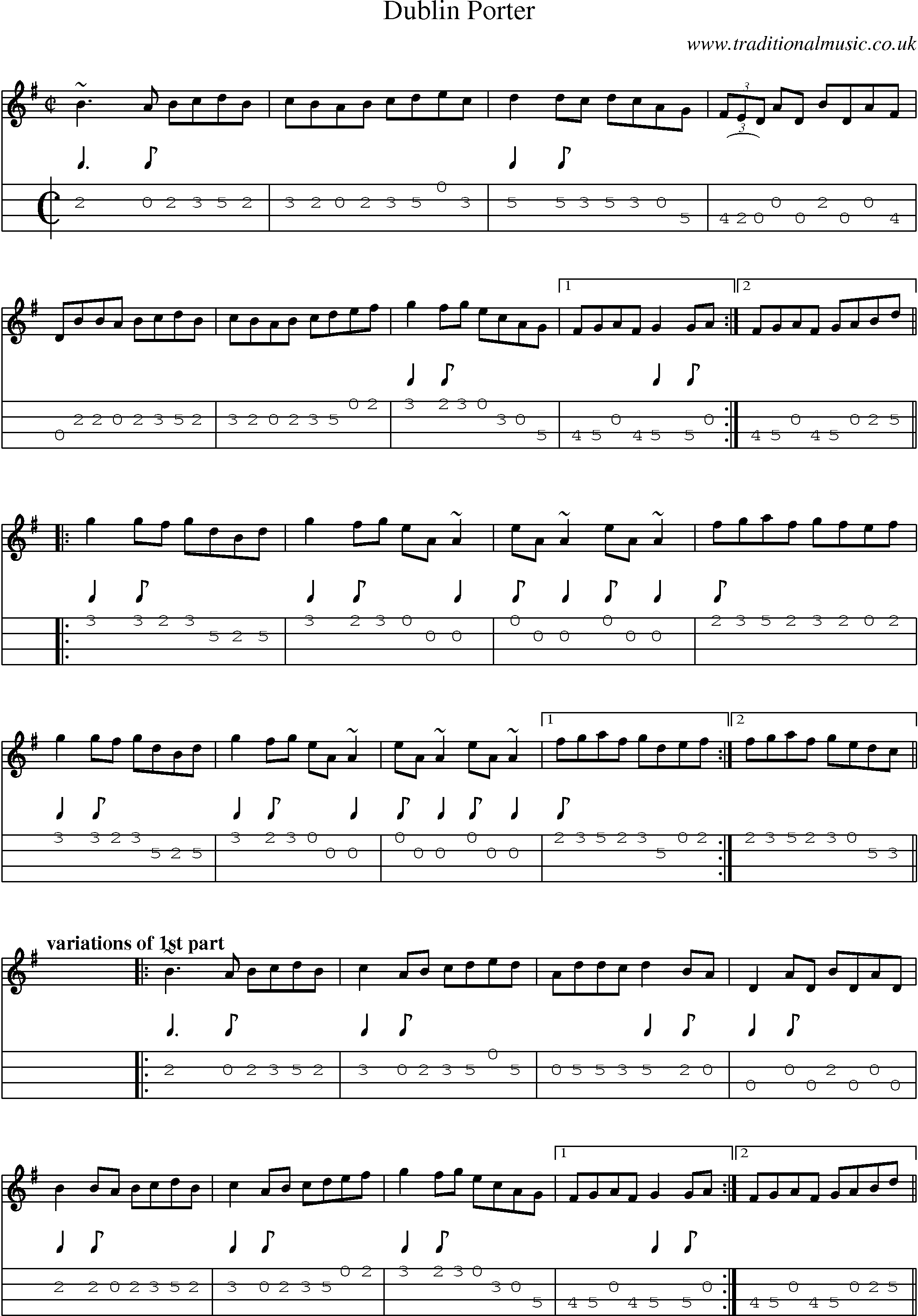 Music Score and Mandolin Tabs for Dublin Porter
