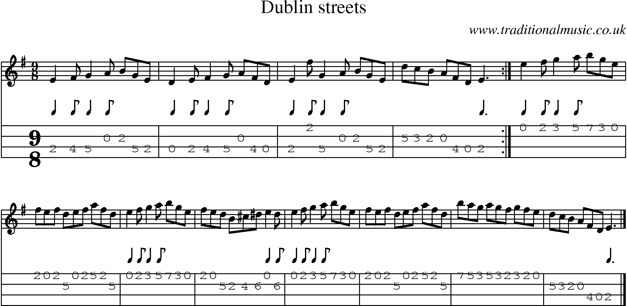 Music Score and Mandolin Tabs for Dublin Streets