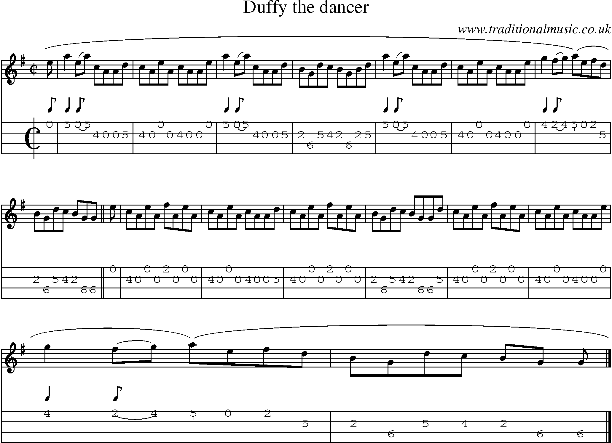 Music Score and Mandolin Tabs for Duffy The Dancer