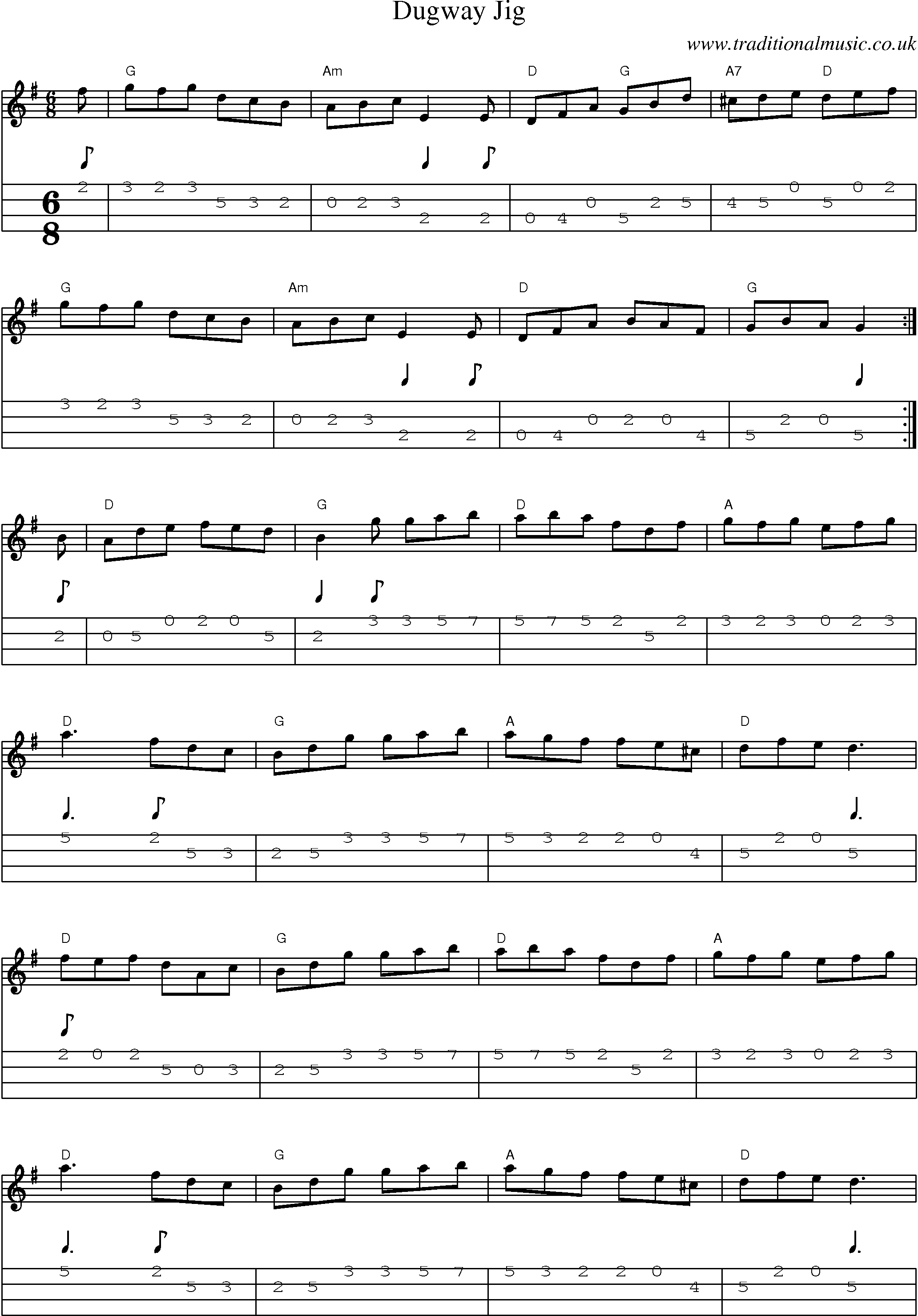 Music Score and Mandolin Tabs for Dugway Jig