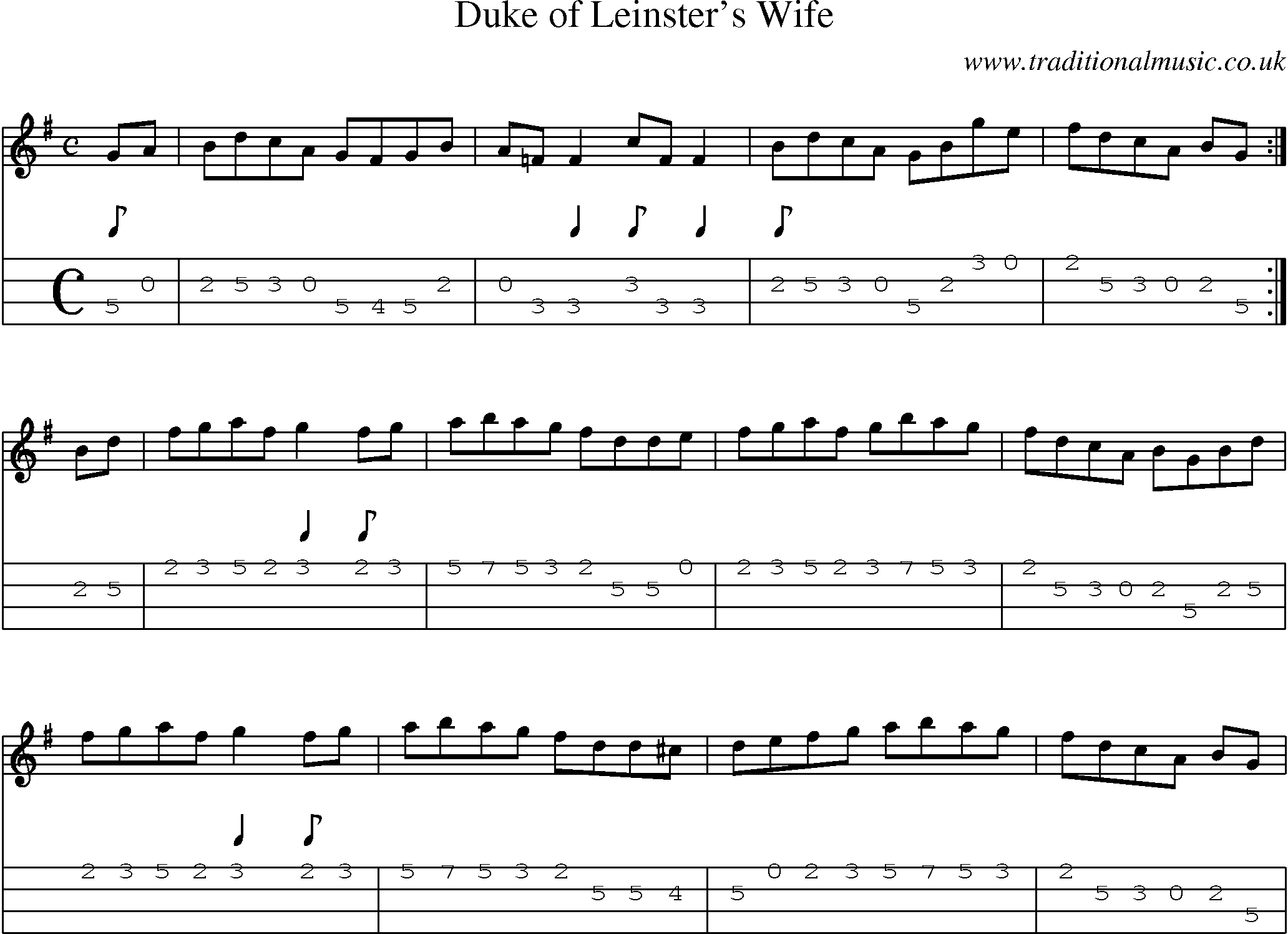 Music Score and Mandolin Tabs for Duke Of Leinsters Wife