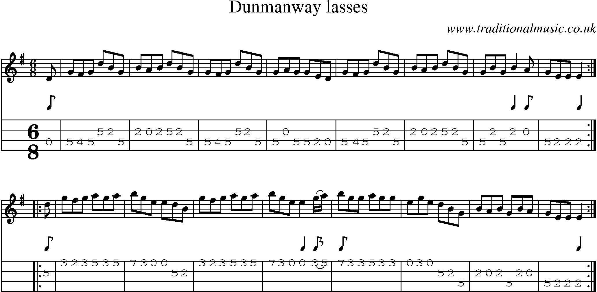 Music Score and Mandolin Tabs for Dunmanway Lasses