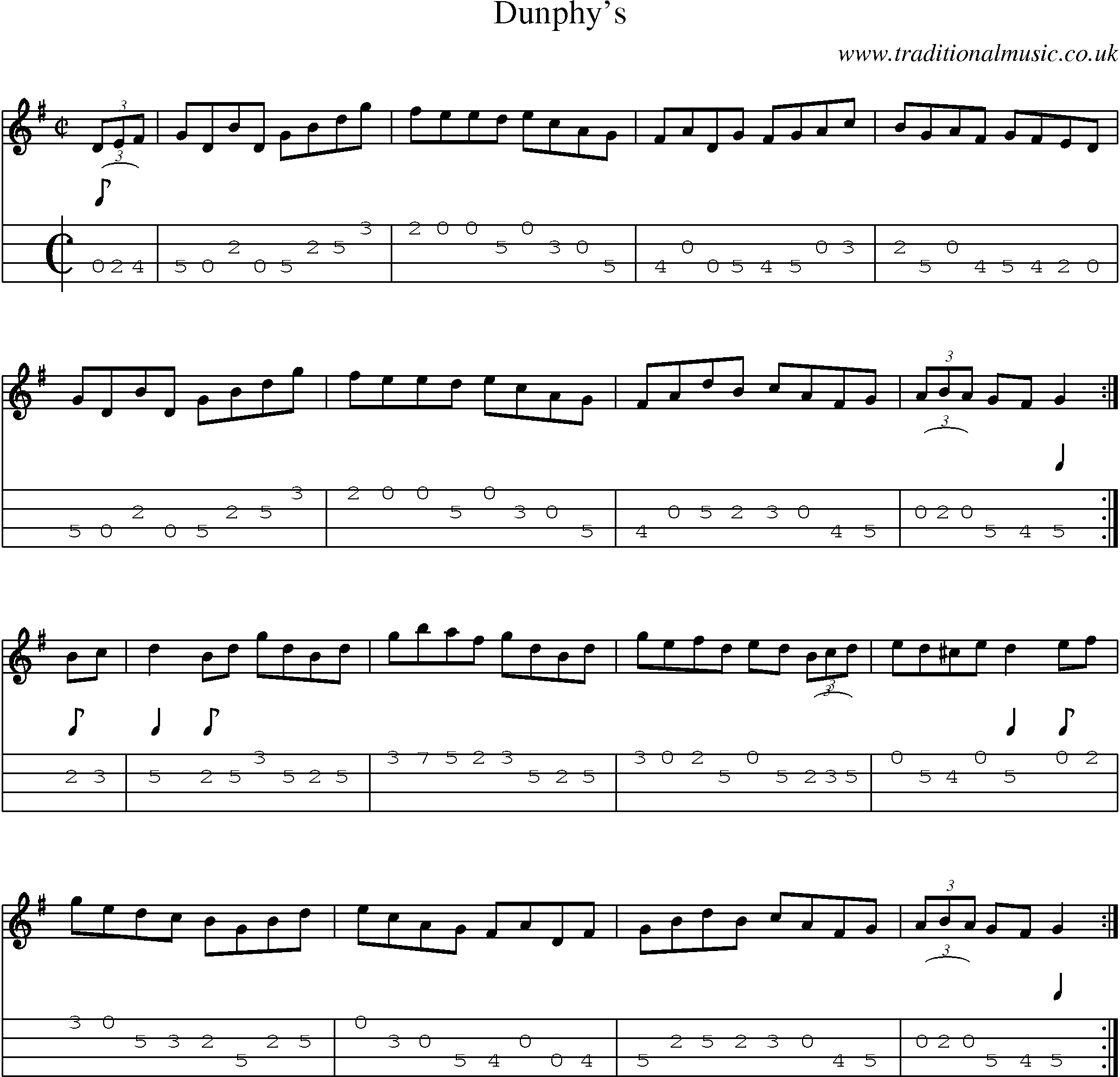 Music Score and Mandolin Tabs for Dunphys