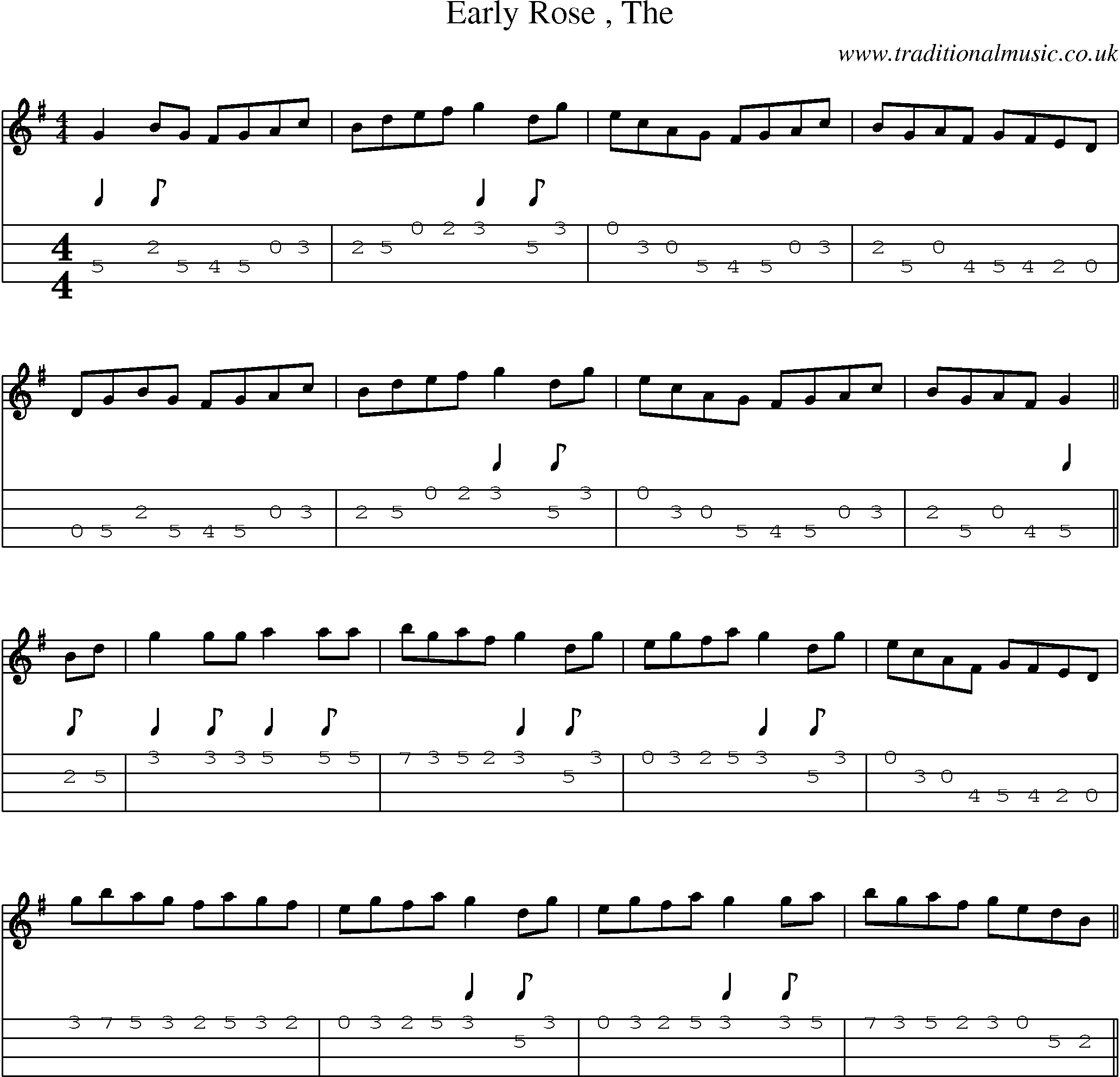 Music Score and Mandolin Tabs for Early Rose