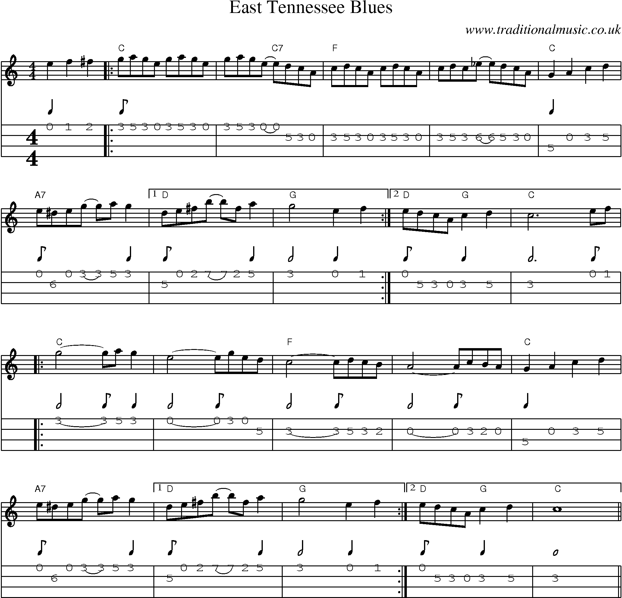 Music Score and Mandolin Tabs for East Tennessee Blues