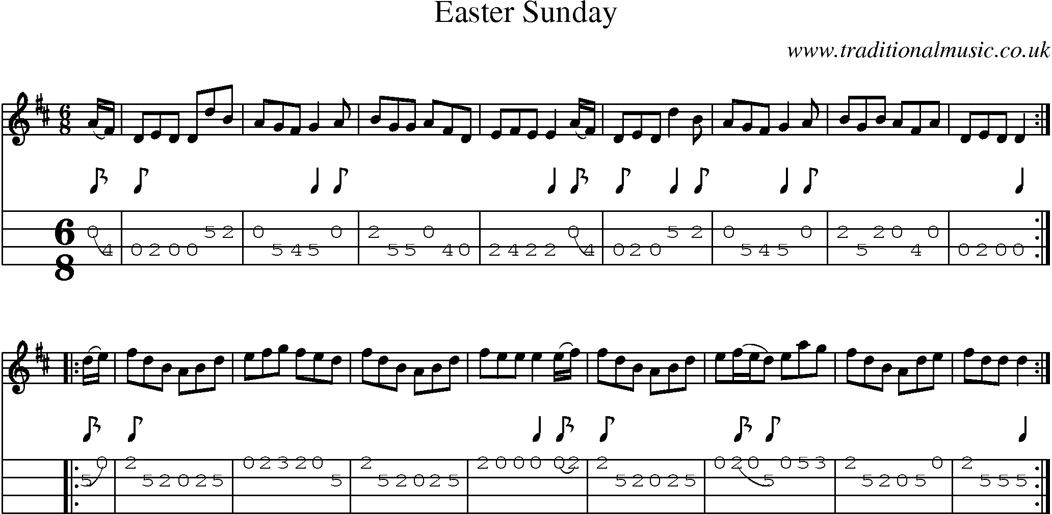 Music Score and Mandolin Tabs for Easter Sunday