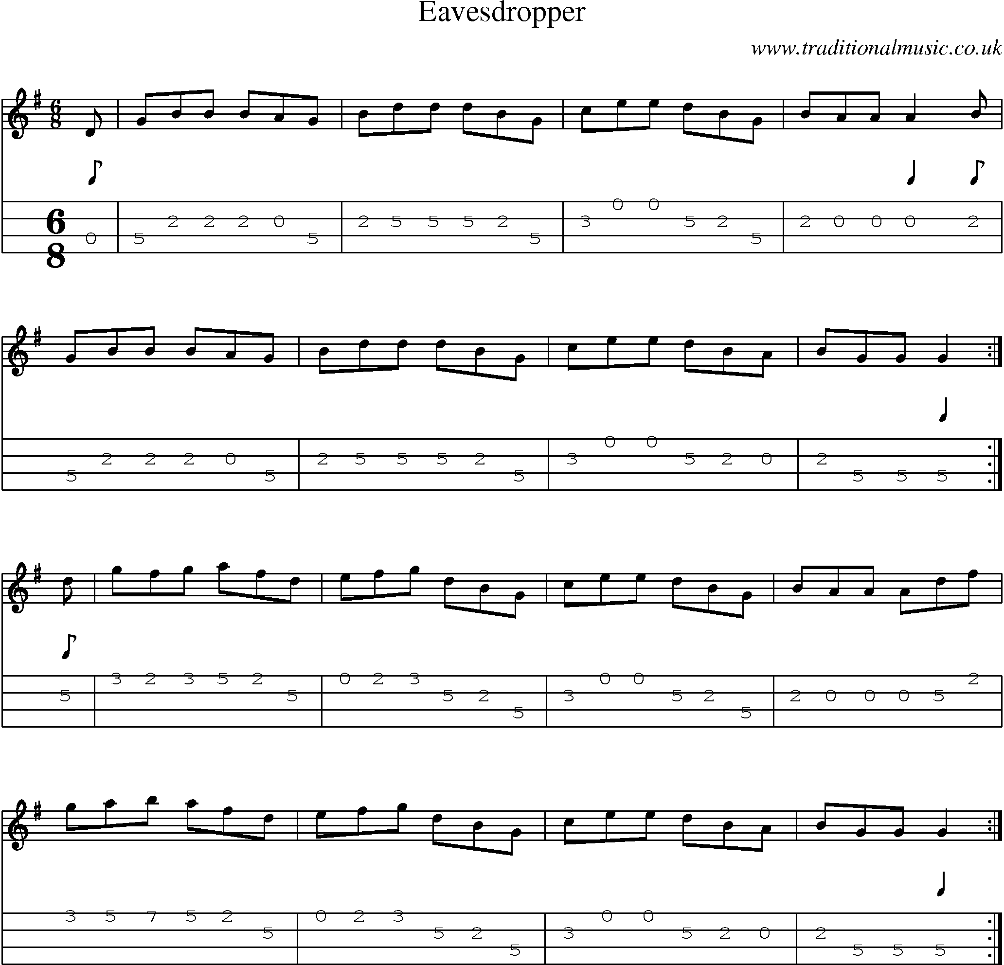Music Score and Mandolin Tabs for Eavesdropper