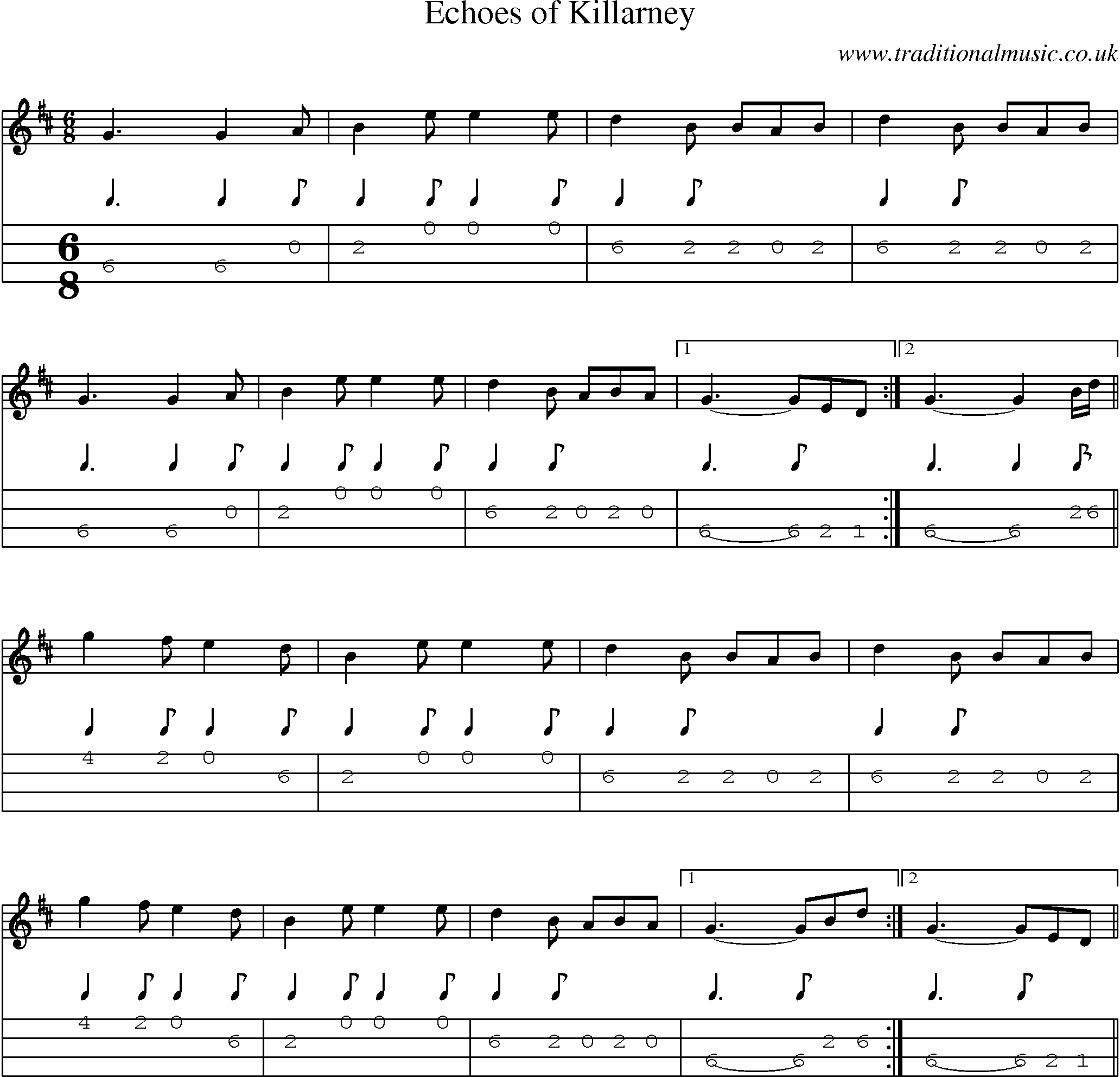 Music Score and Mandolin Tabs for Echoes Of Killarney