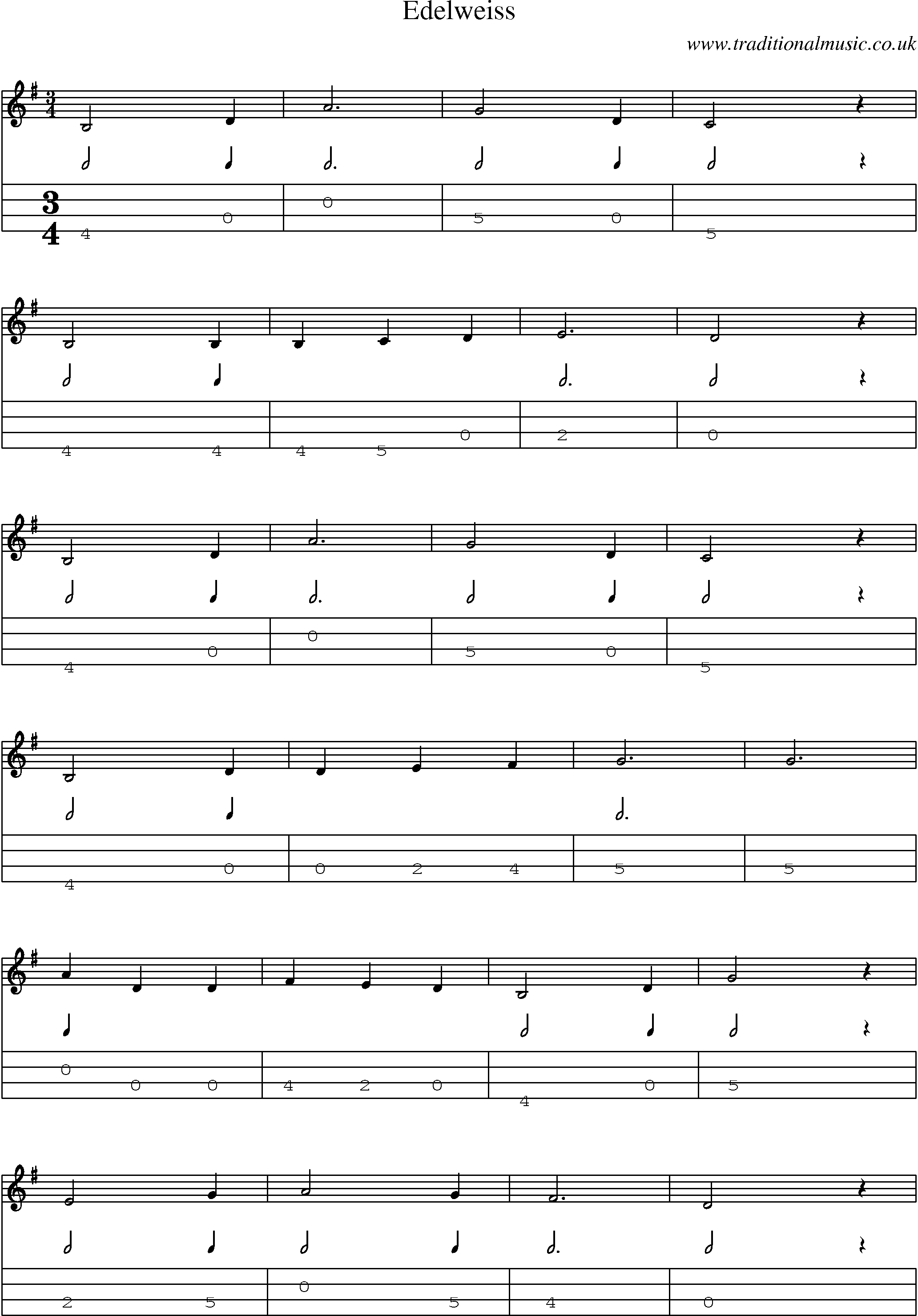 Music Score and Mandolin Tabs for Edelweiss