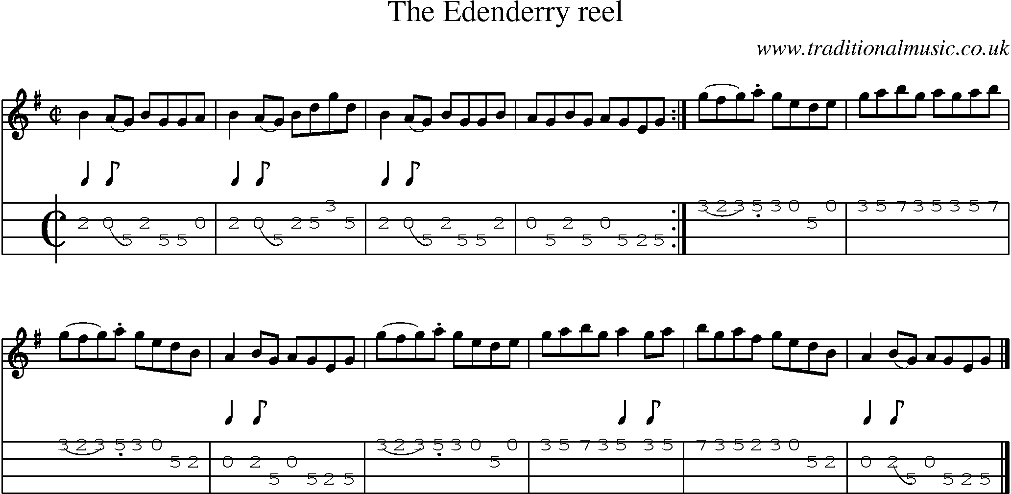Music Score and Mandolin Tabs for Edenderry Reel