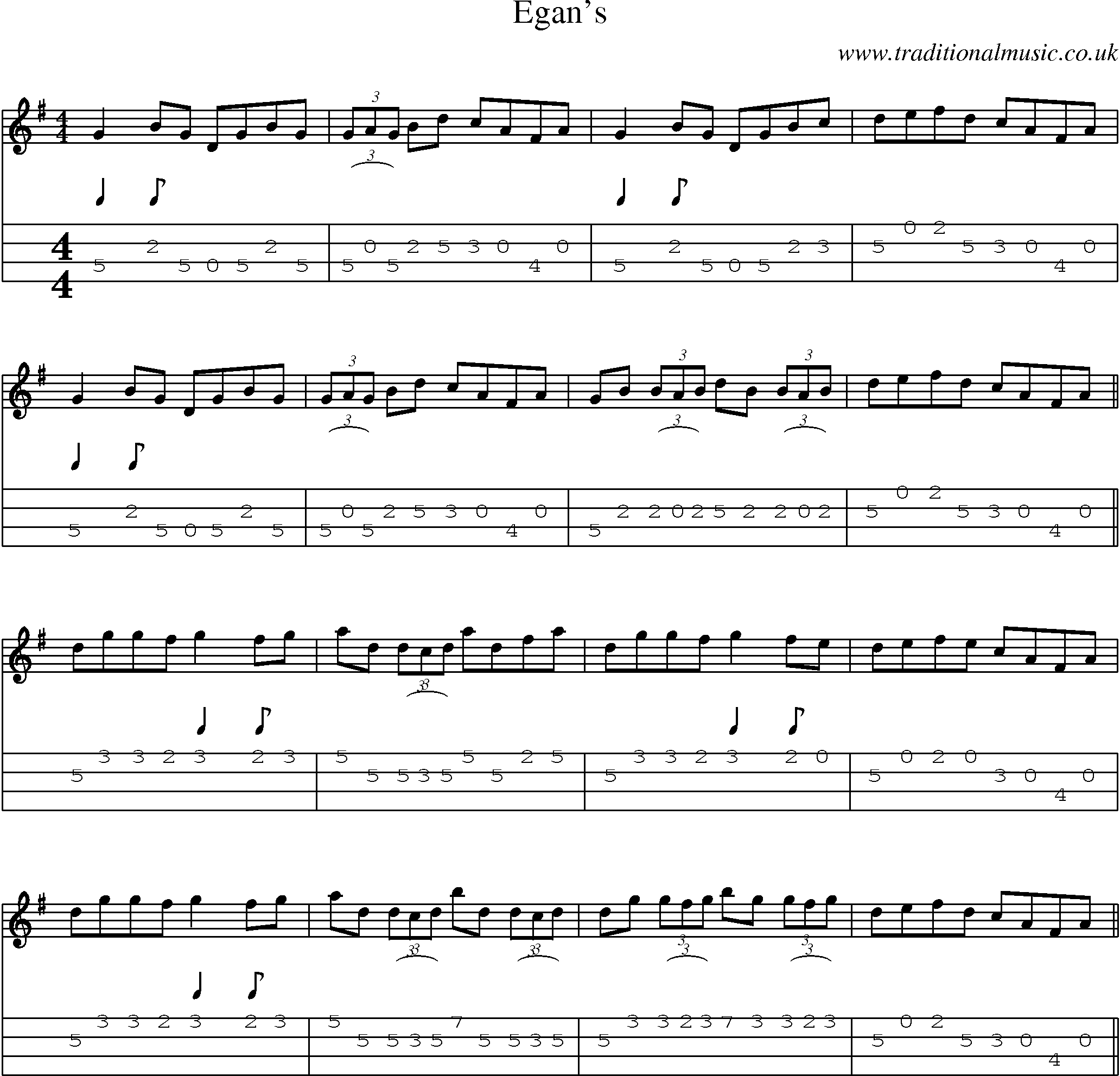 Music Score and Mandolin Tabs for Egans