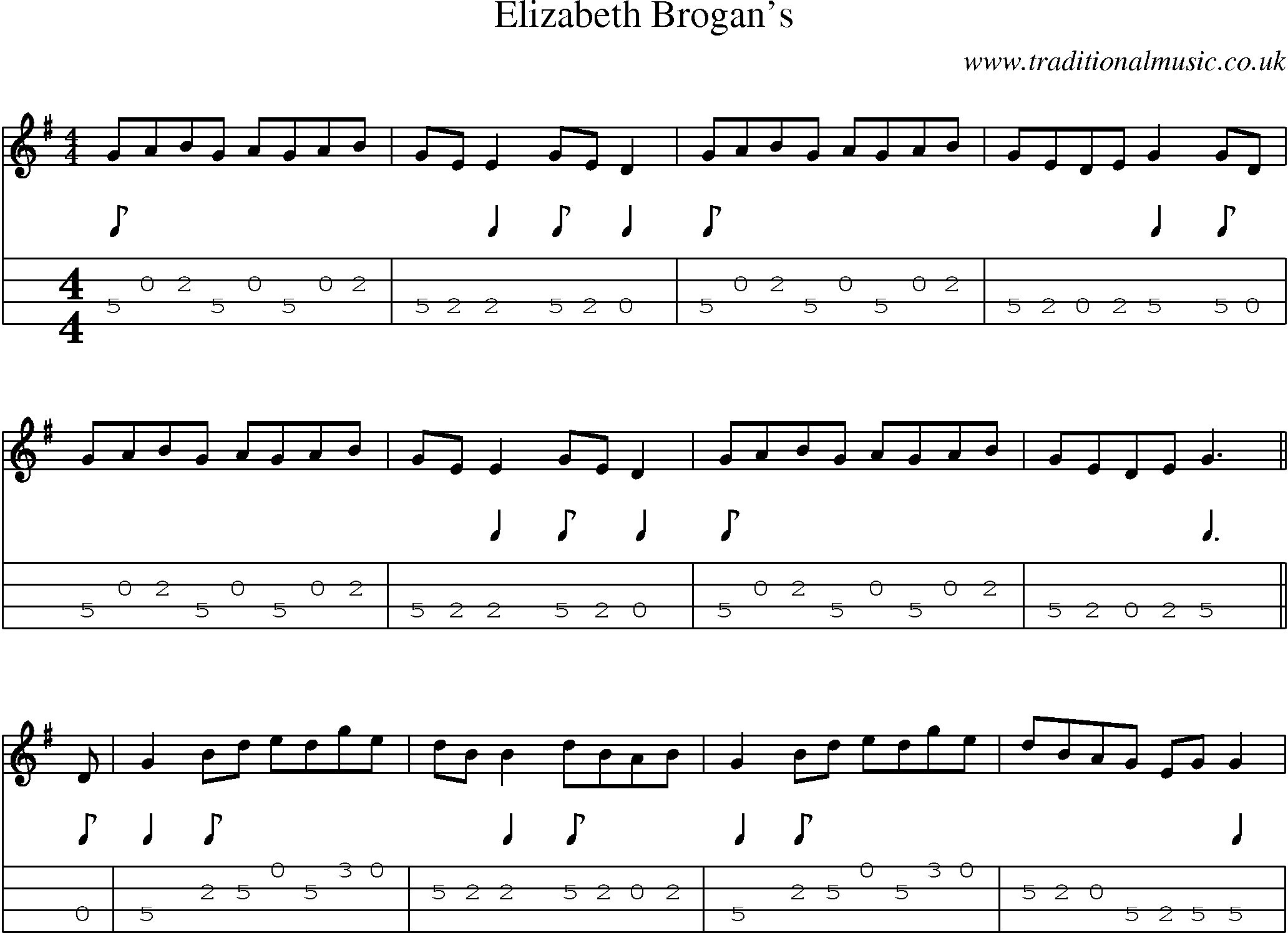 Music Score and Mandolin Tabs for Elizabeth Brogans