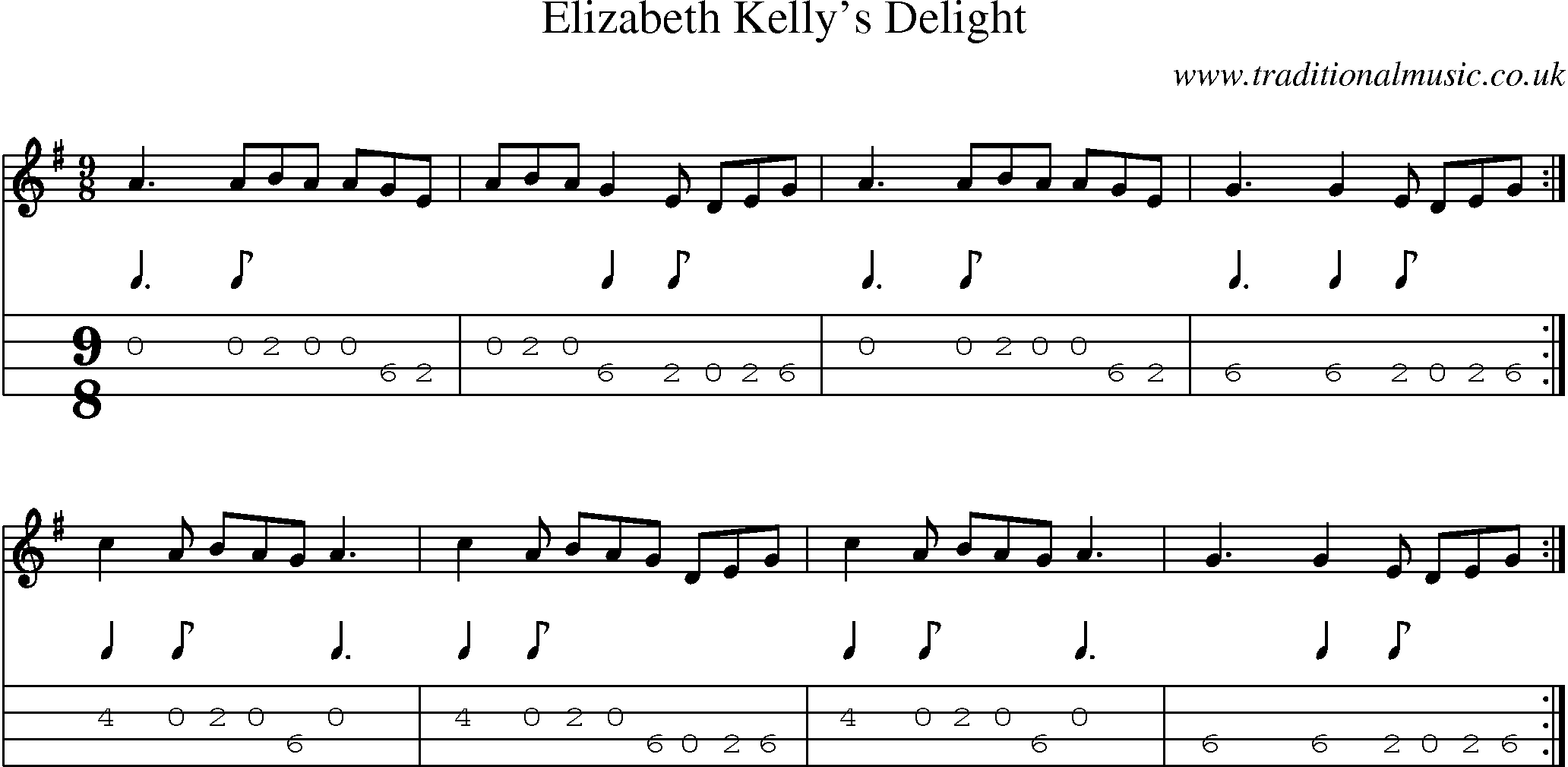 Music Score and Mandolin Tabs for Elizabeth Kellys Delight