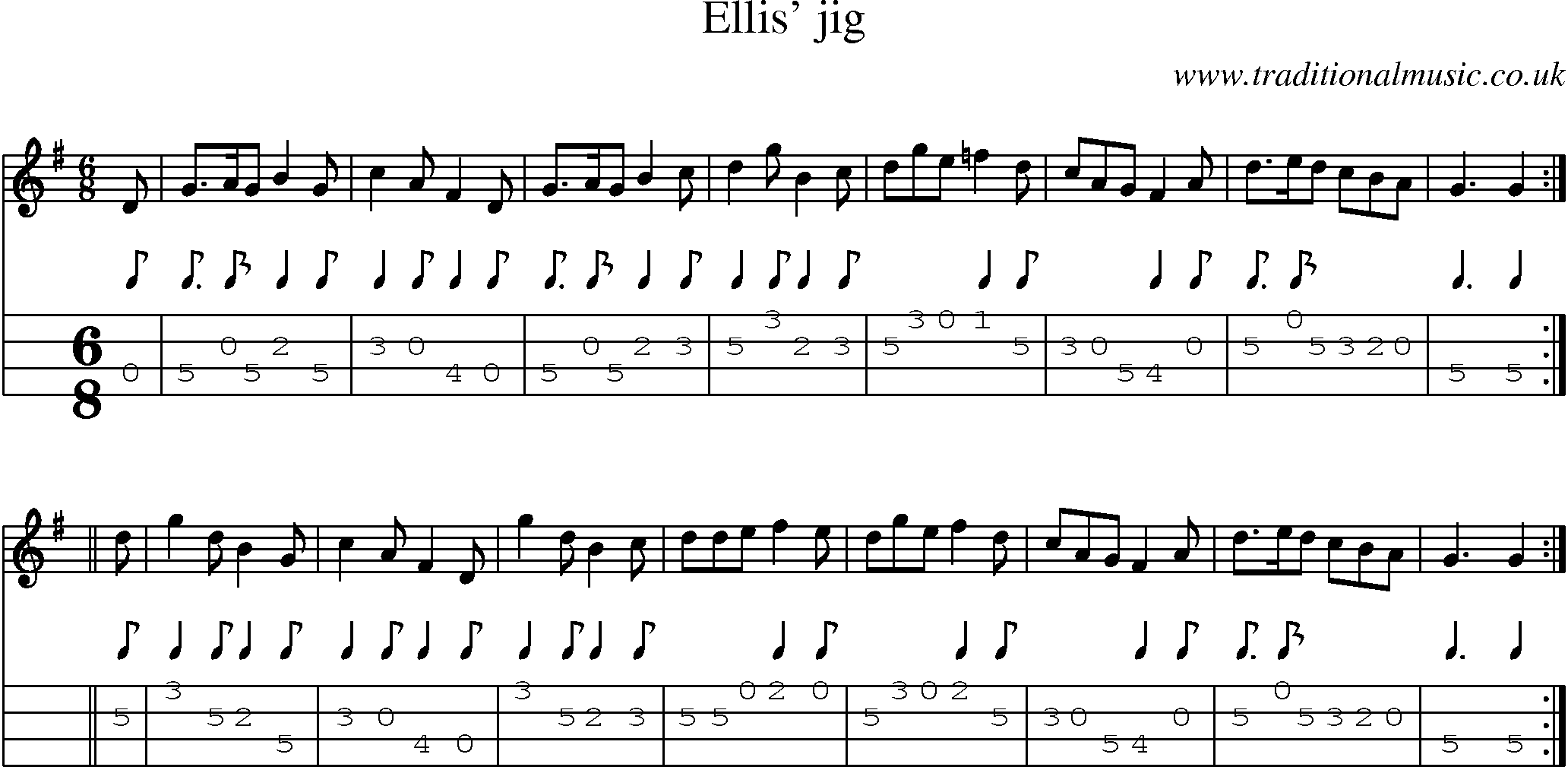 Music Score and Mandolin Tabs for Ellis Jig