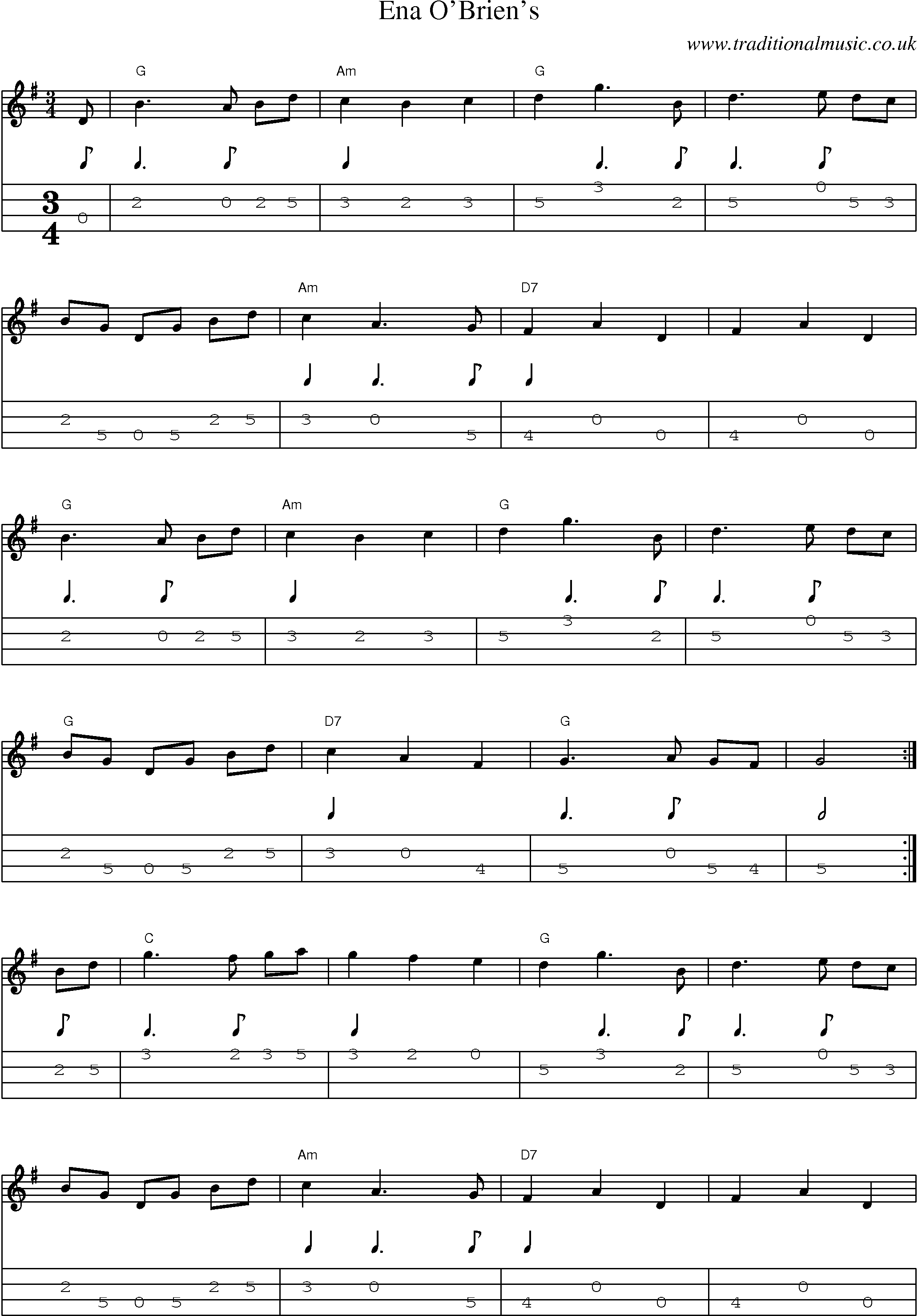 Music Score and Mandolin Tabs for Ena Obriens