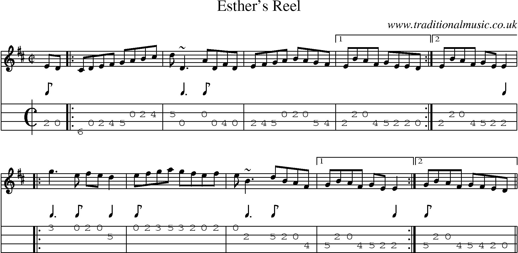 Music Score and Mandolin Tabs for Esthers Reel