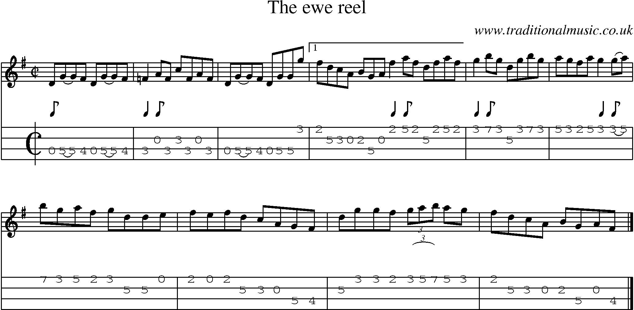 Music Score and Mandolin Tabs for Ewe Reel