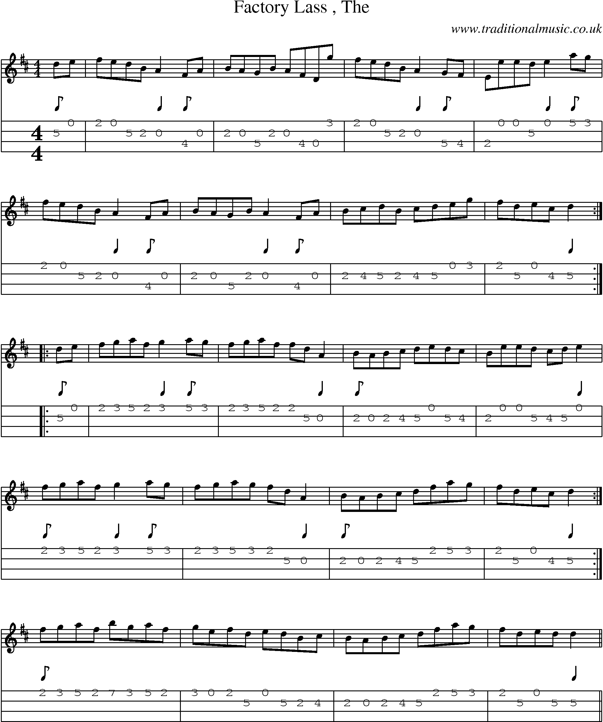 Music Score and Mandolin Tabs for Factory Lass