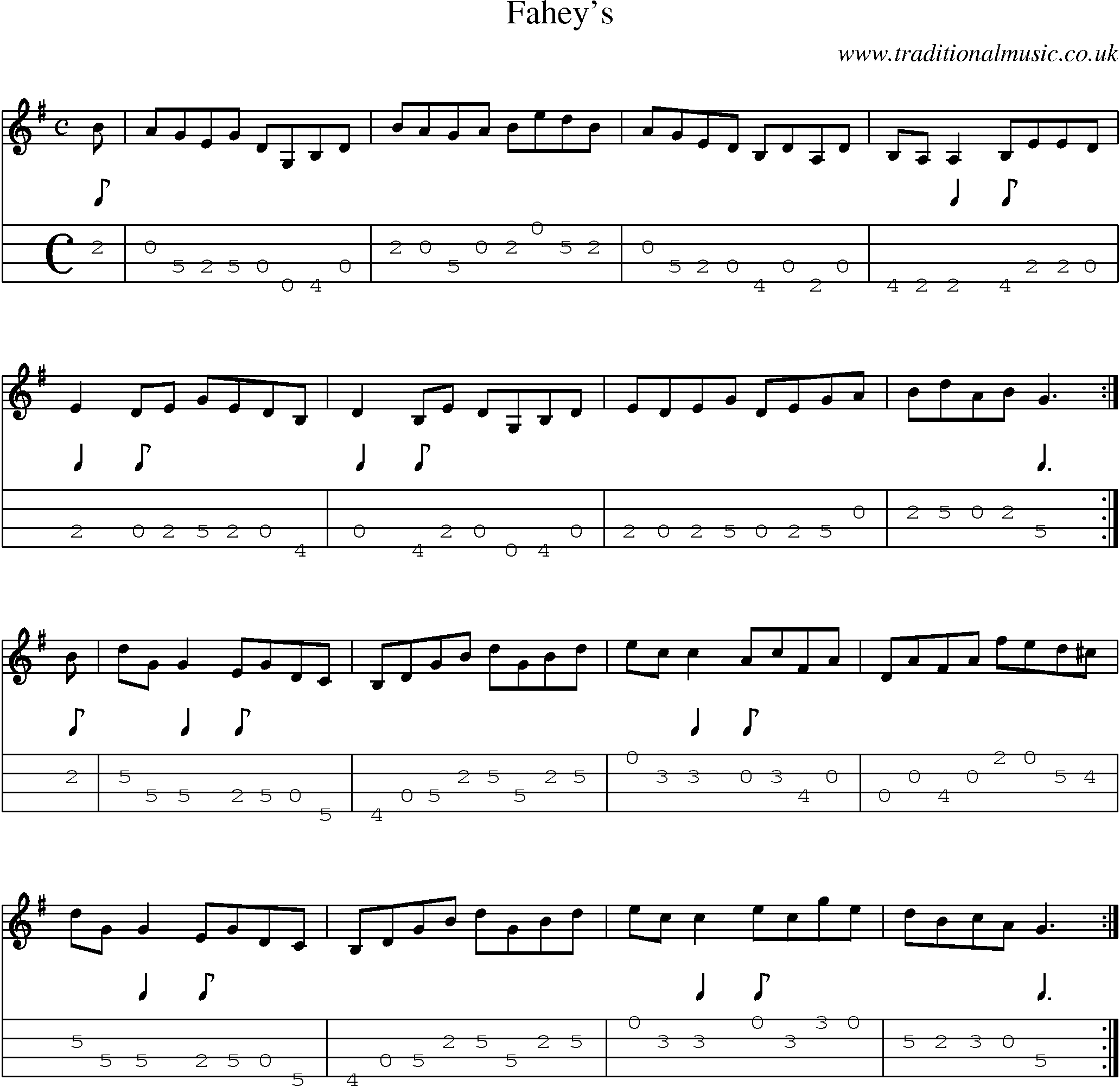 Music Score and Mandolin Tabs for Faheys