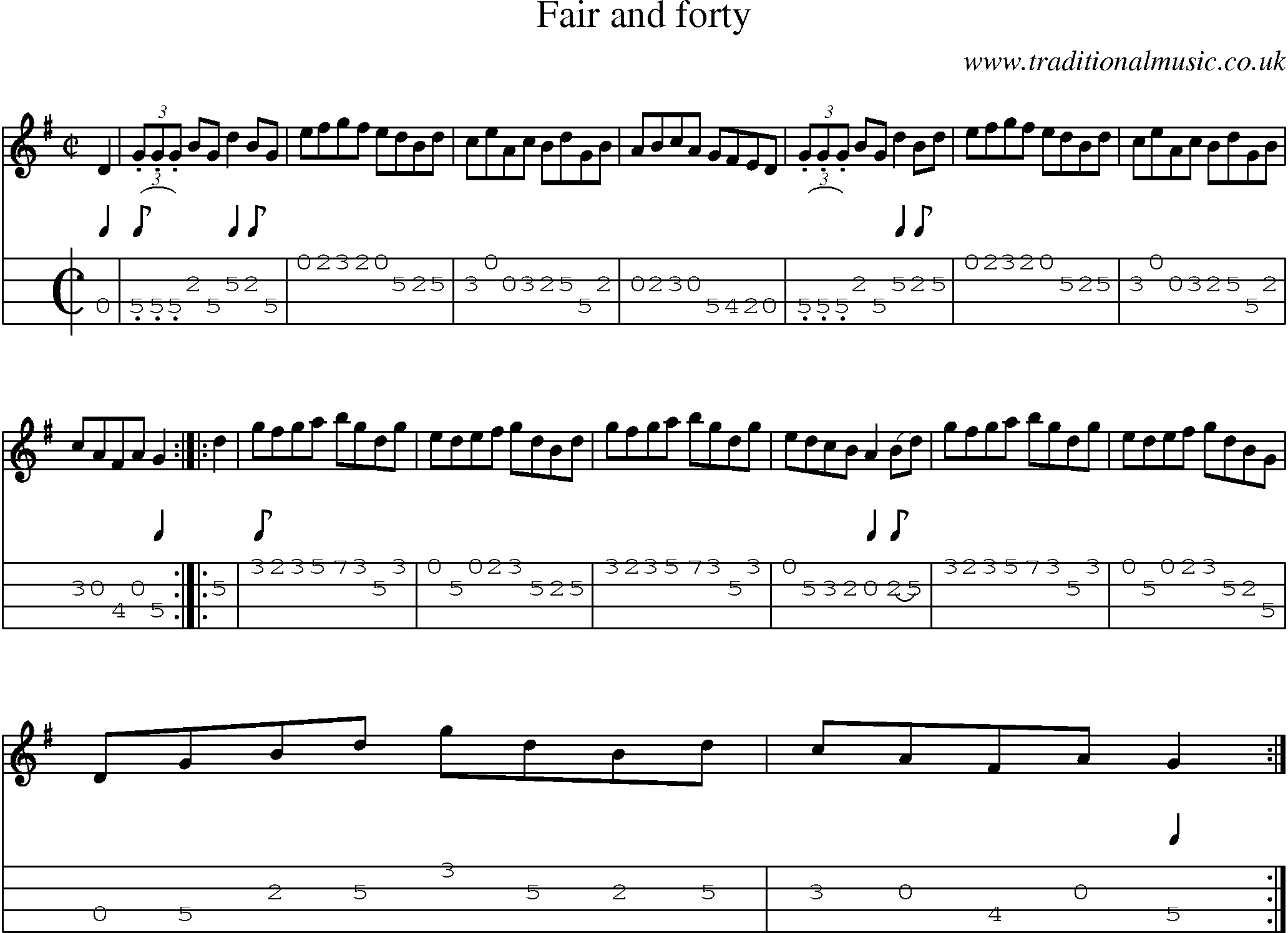 Music Score and Mandolin Tabs for Fair And Forty