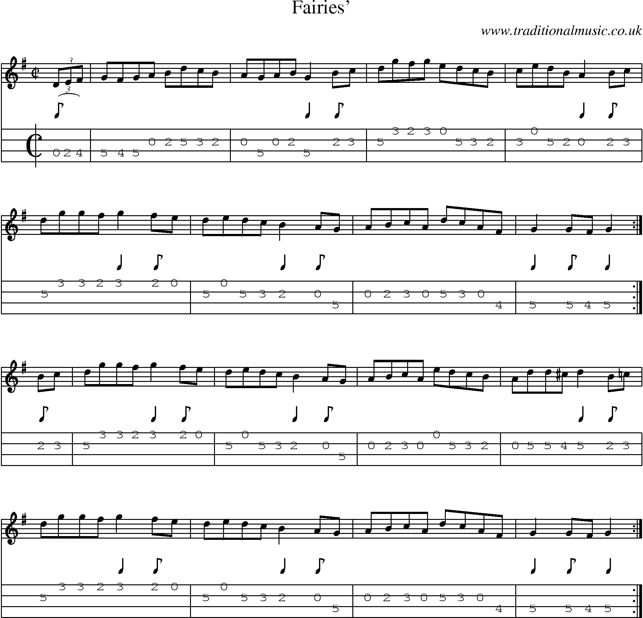 Music Score and Mandolin Tabs for Fairies