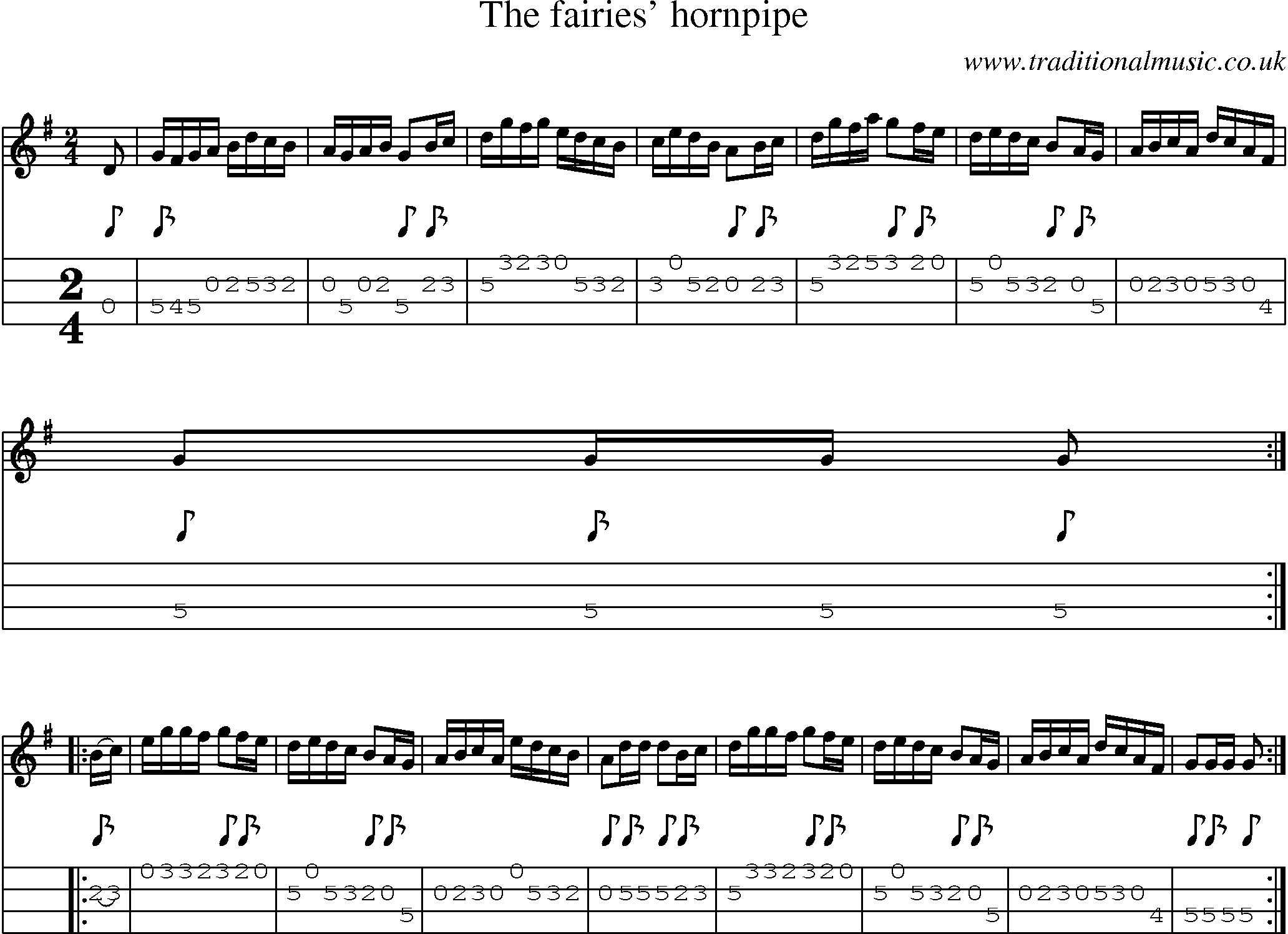 Music Score and Mandolin Tabs for Fairies Hornpipe