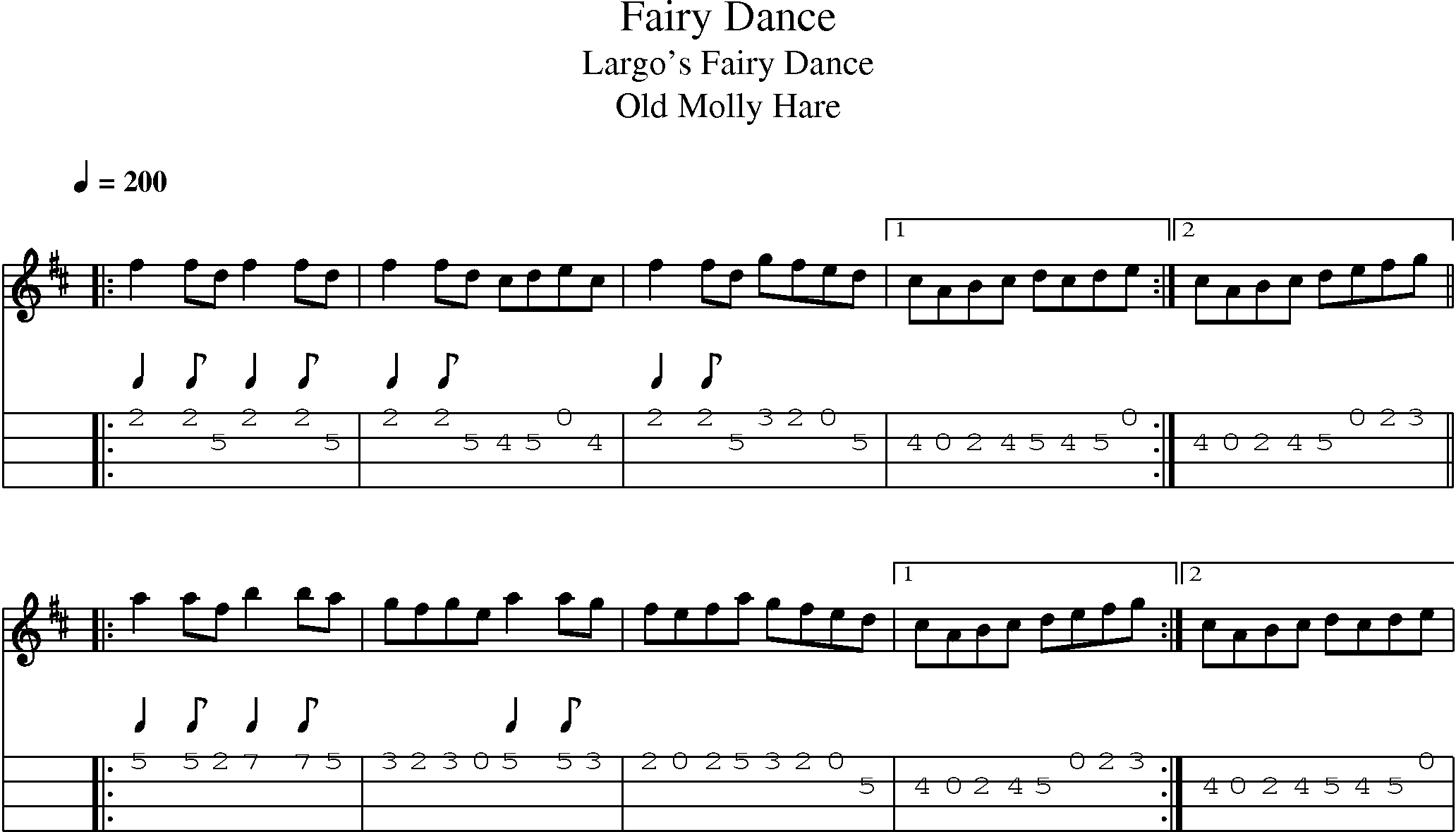 Music Score and Mandolin Tabs for Fairy Dance