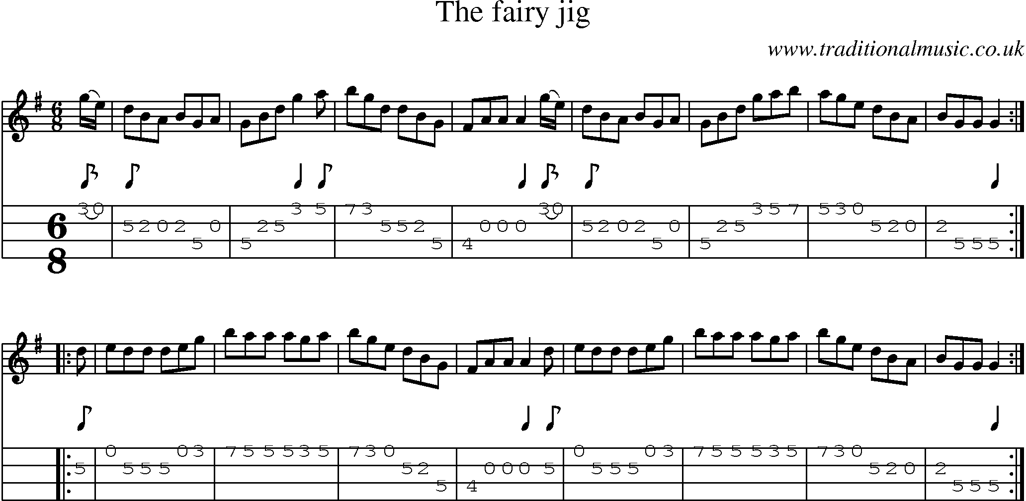 Music Score and Mandolin Tabs for Fairy Jig