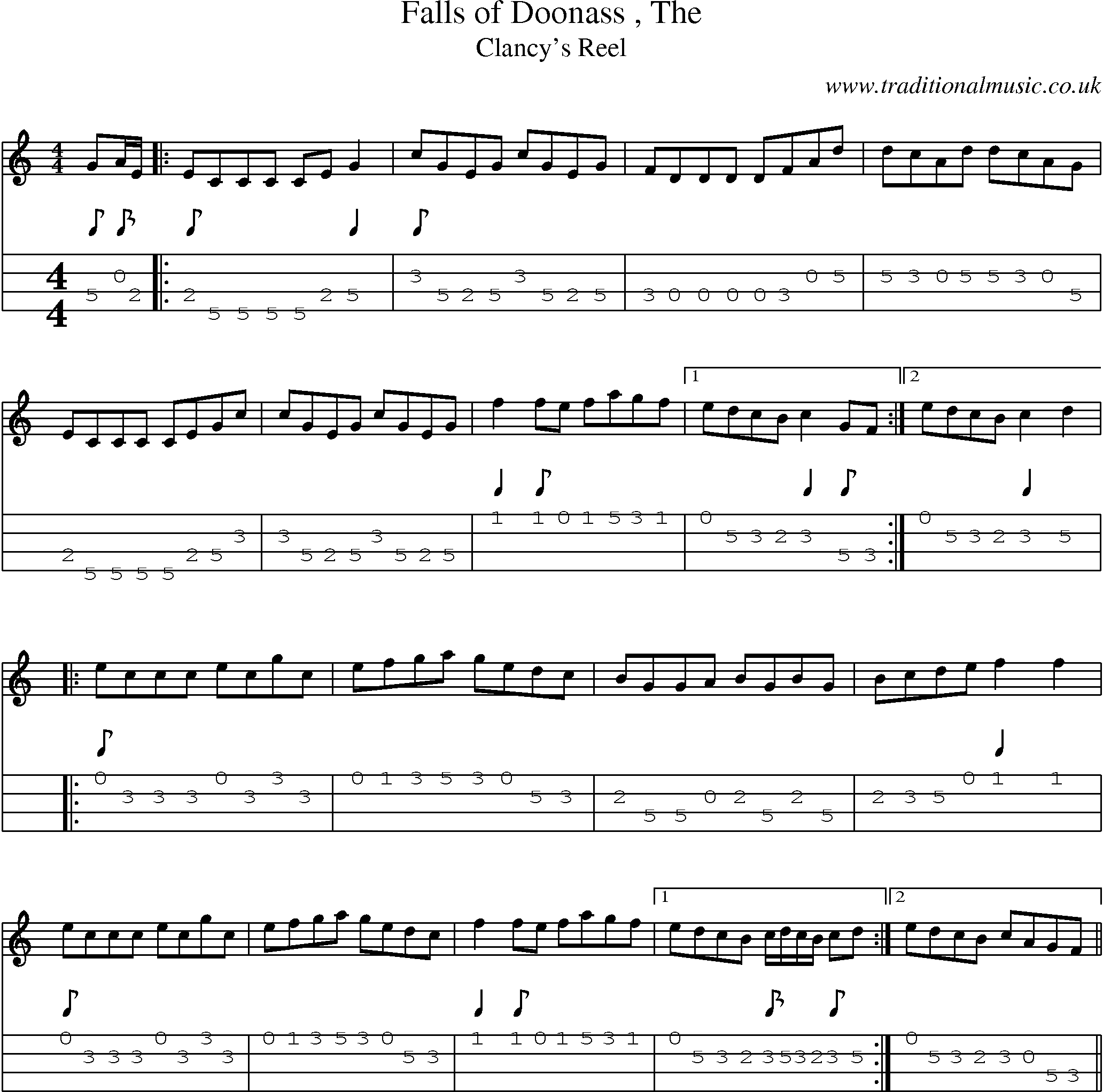 Music Score and Mandolin Tabs for Falls Of Doonass