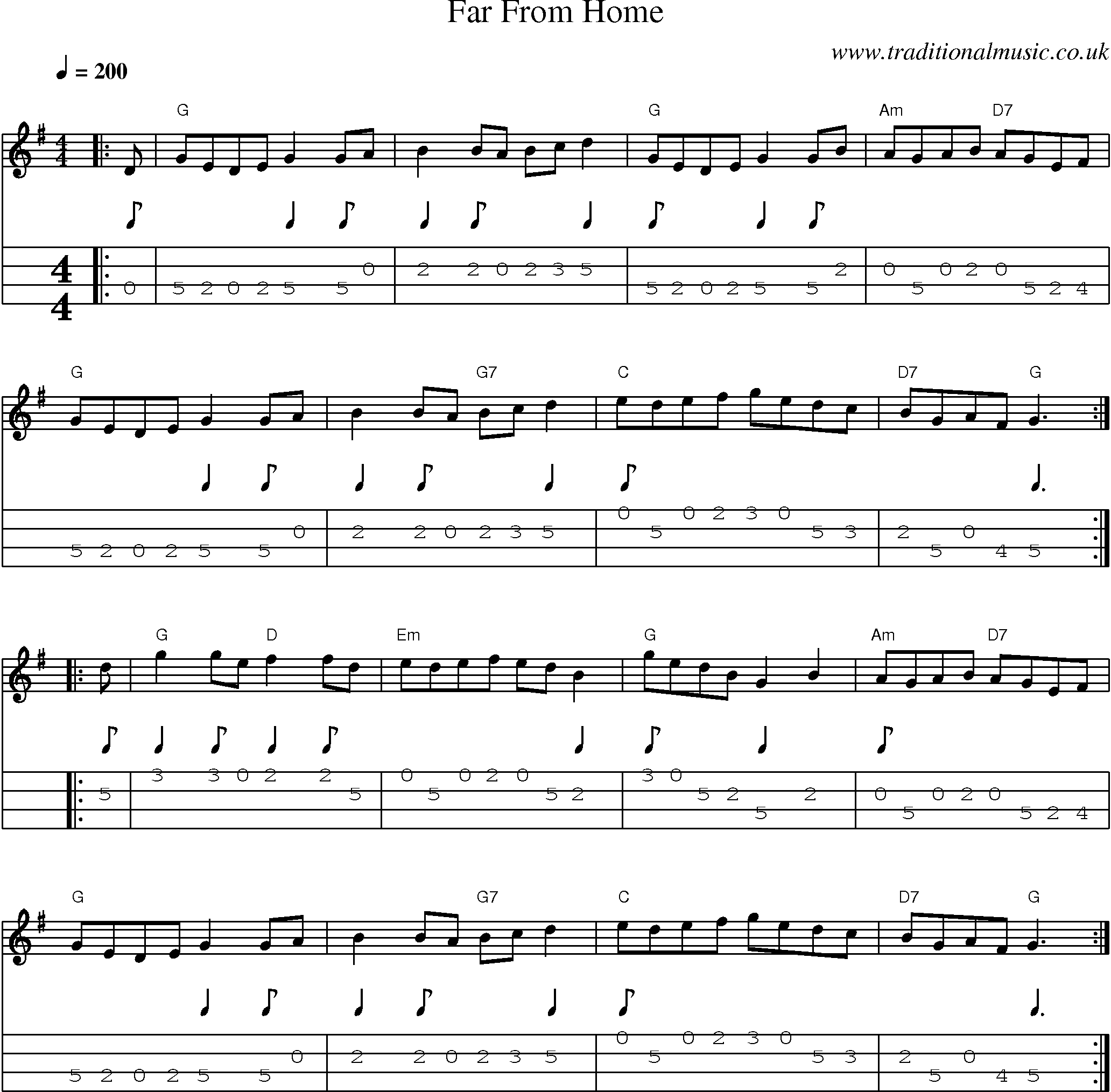 Music Score and Mandolin Tabs for Far From Home