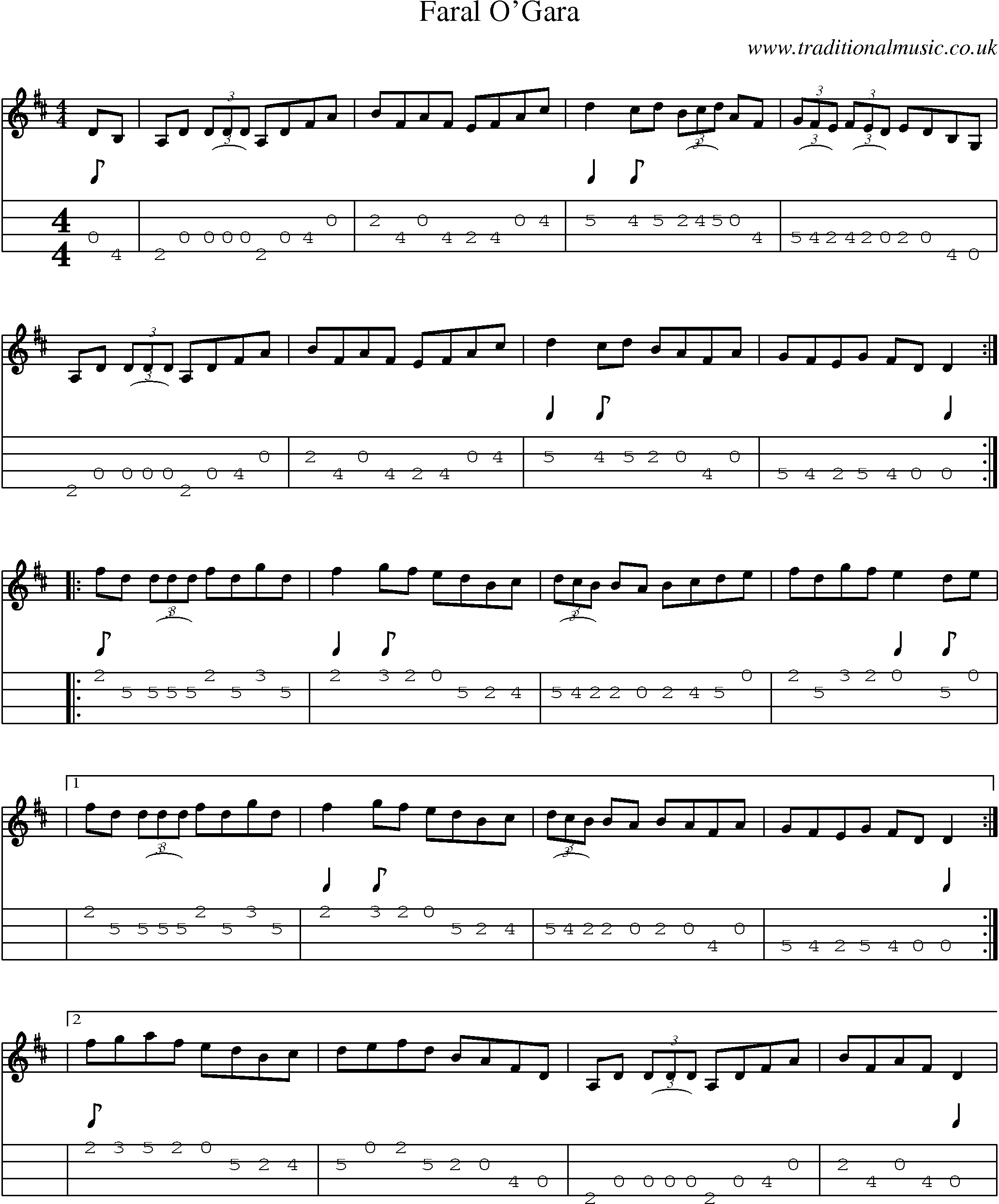 Music Score and Mandolin Tabs for Faral Ogara