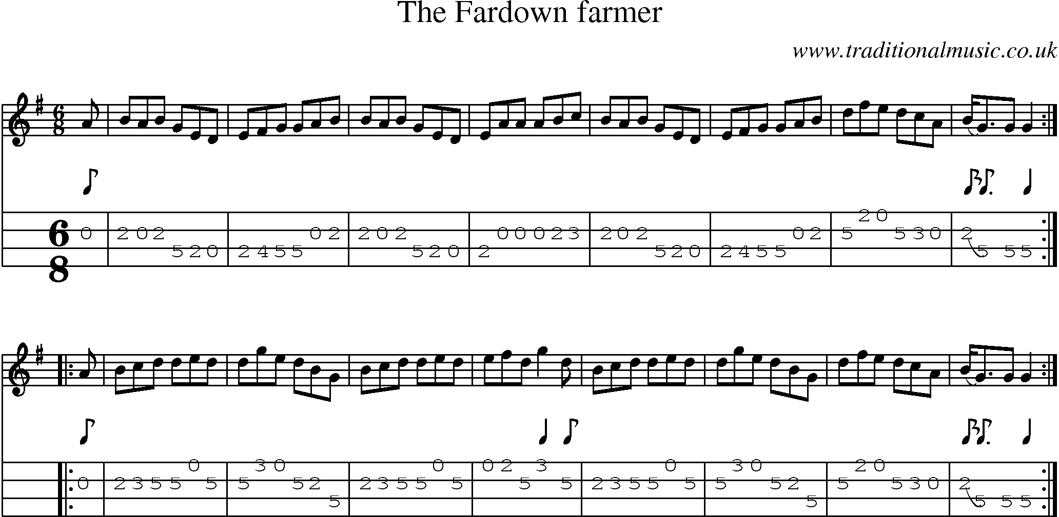 Music Score and Mandolin Tabs for Fardown Farmer