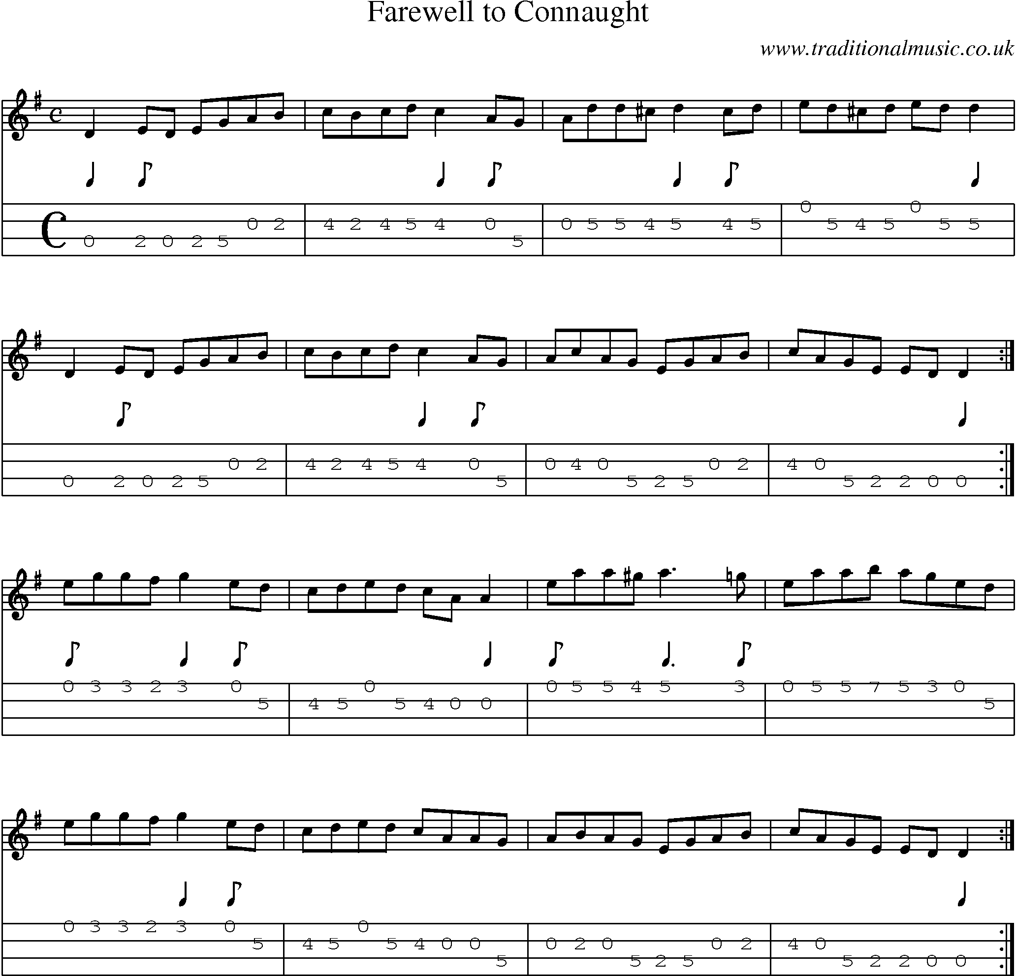 Music Score and Mandolin Tabs for Farewell To Connaught