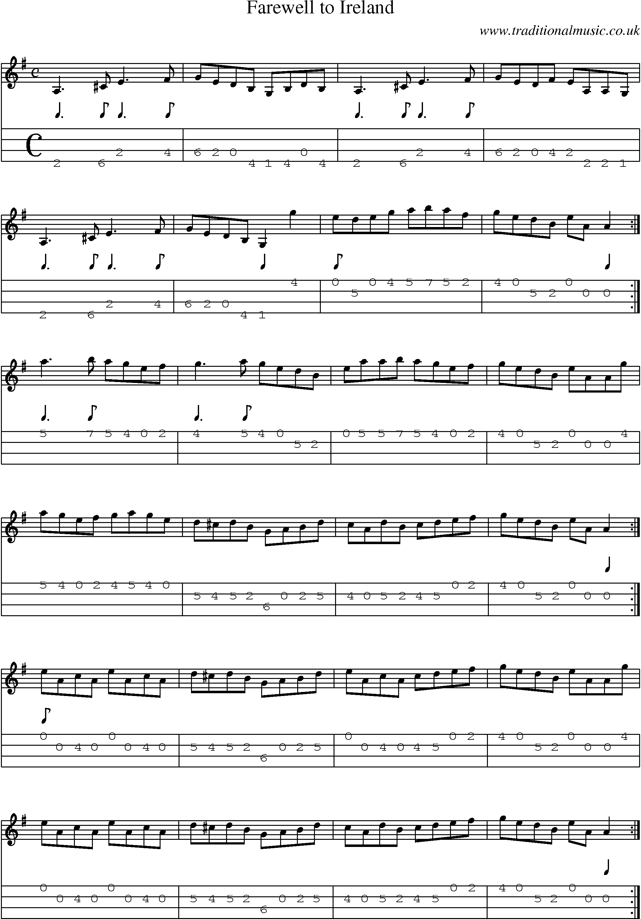 Music Score and Mandolin Tabs for Farewell To Ireland