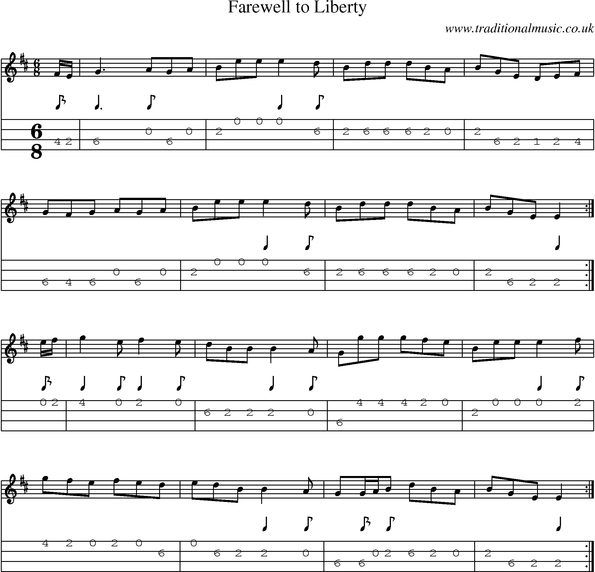Music Score and Mandolin Tabs for Farewell To Liberty