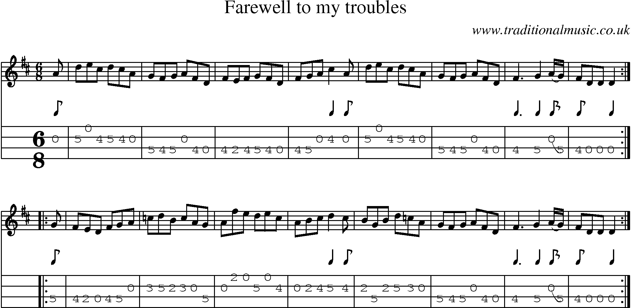 Music Score and Mandolin Tabs for Farewell To My Troubles