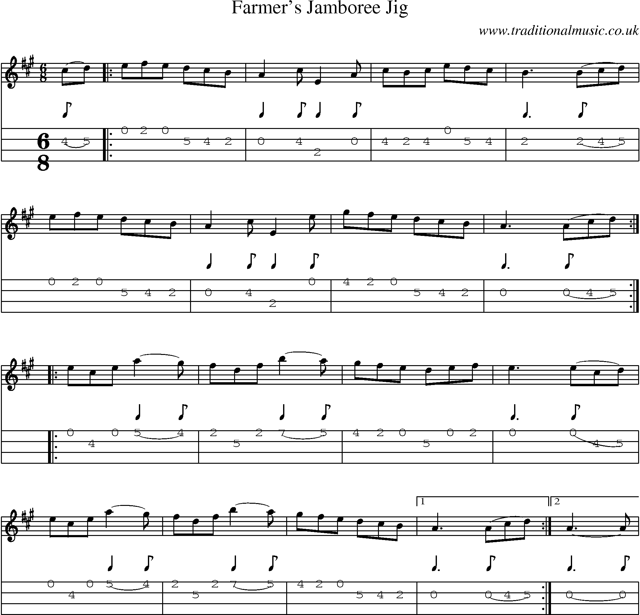 Music Score and Mandolin Tabs for Farmers Jamboree Jig