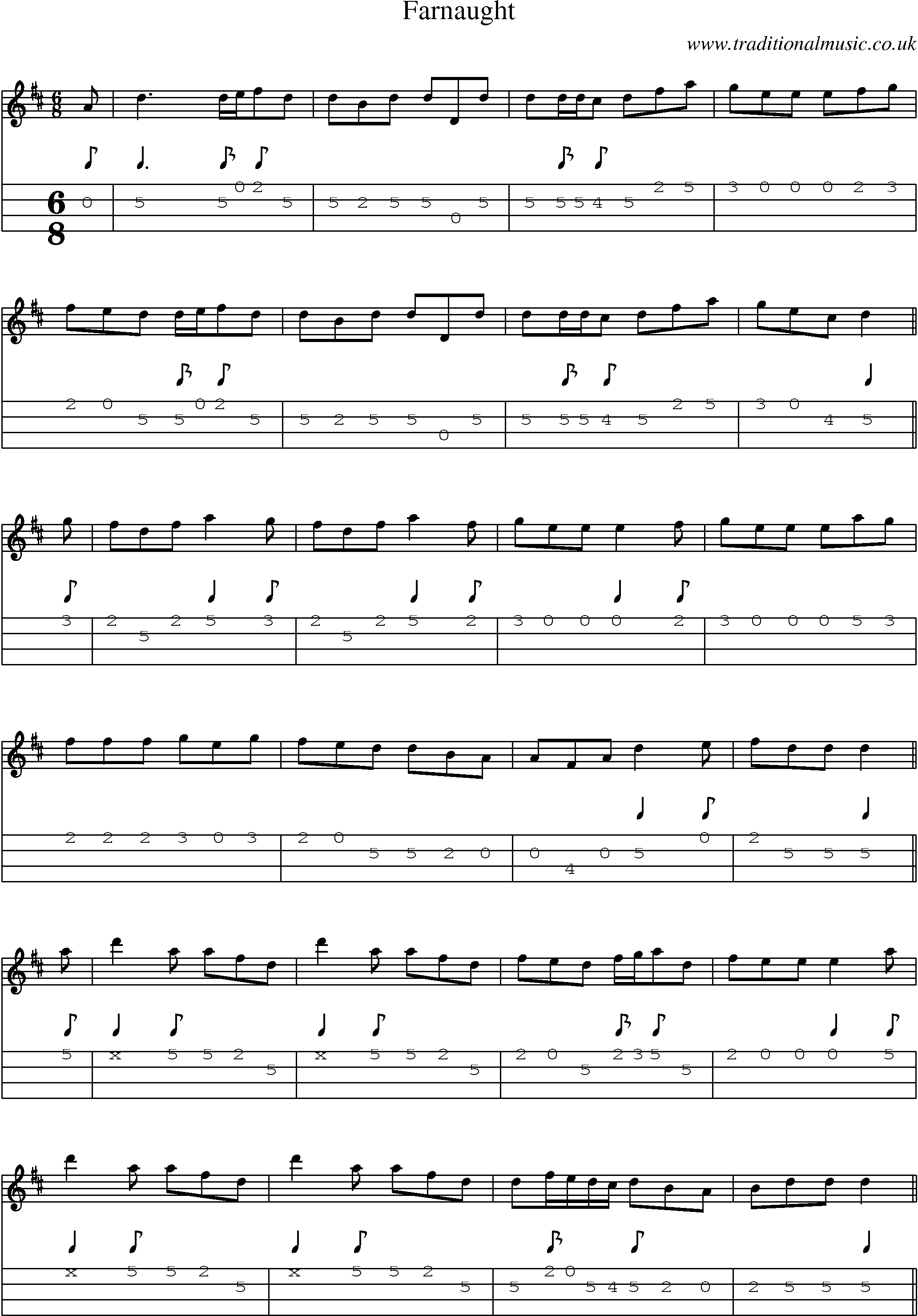 Music Score and Mandolin Tabs for Farnaught