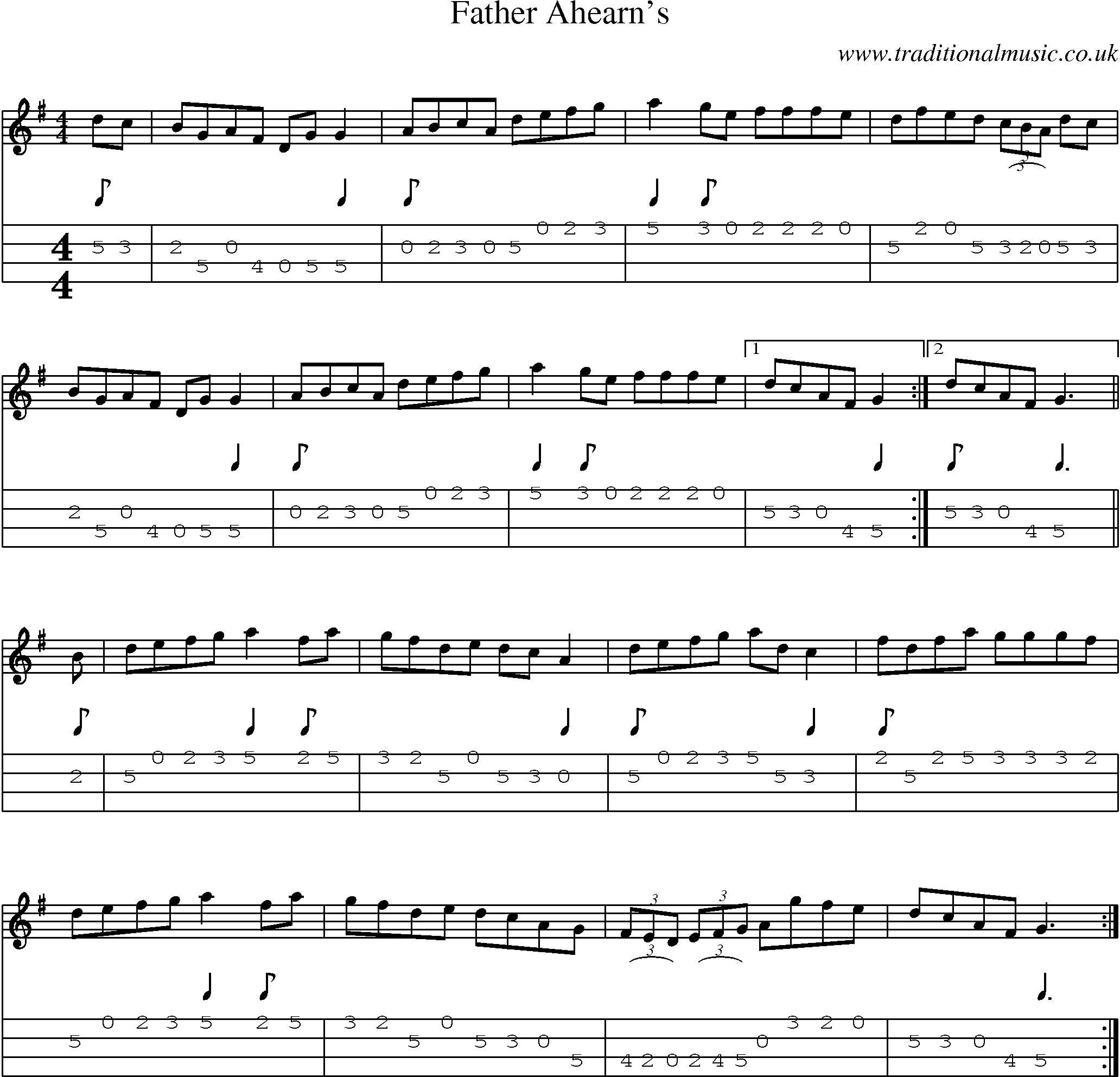 Music Score and Mandolin Tabs for Father Ahearns